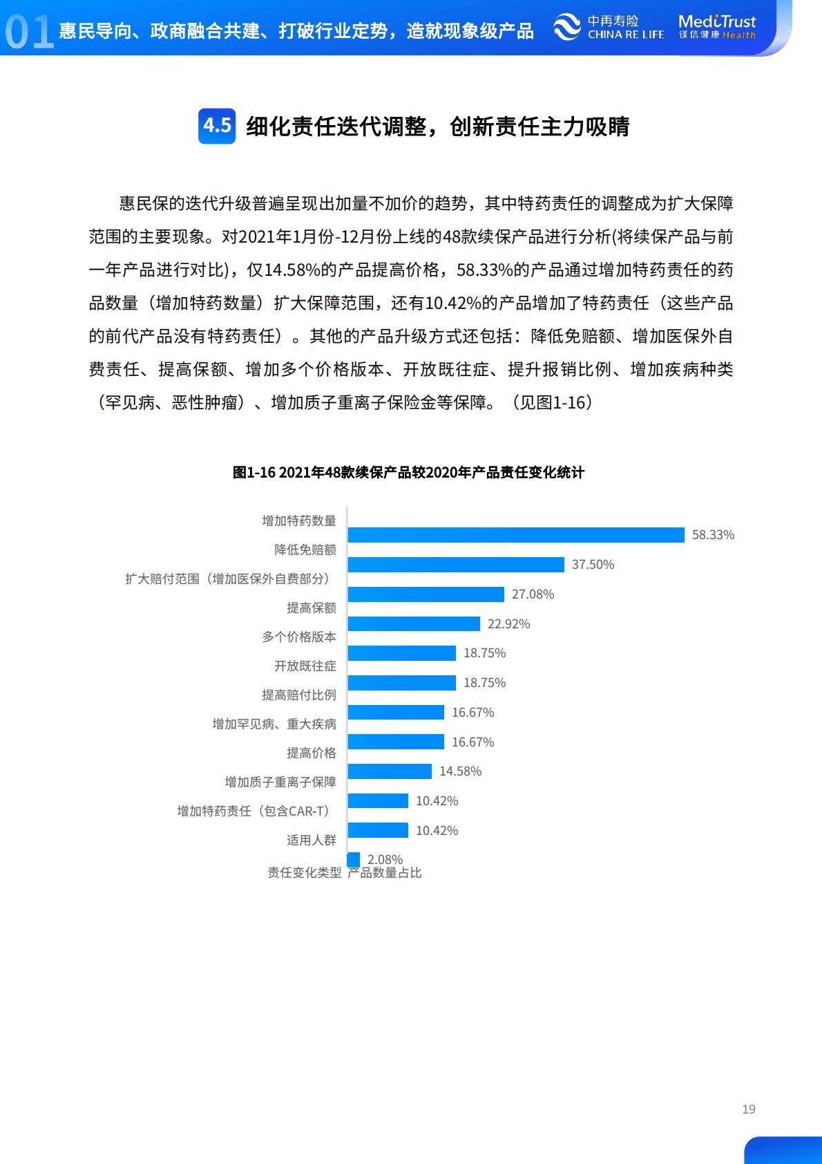 2022年惠民保可持续发展趋势洞察-中再寿险-2022-64页.pdf