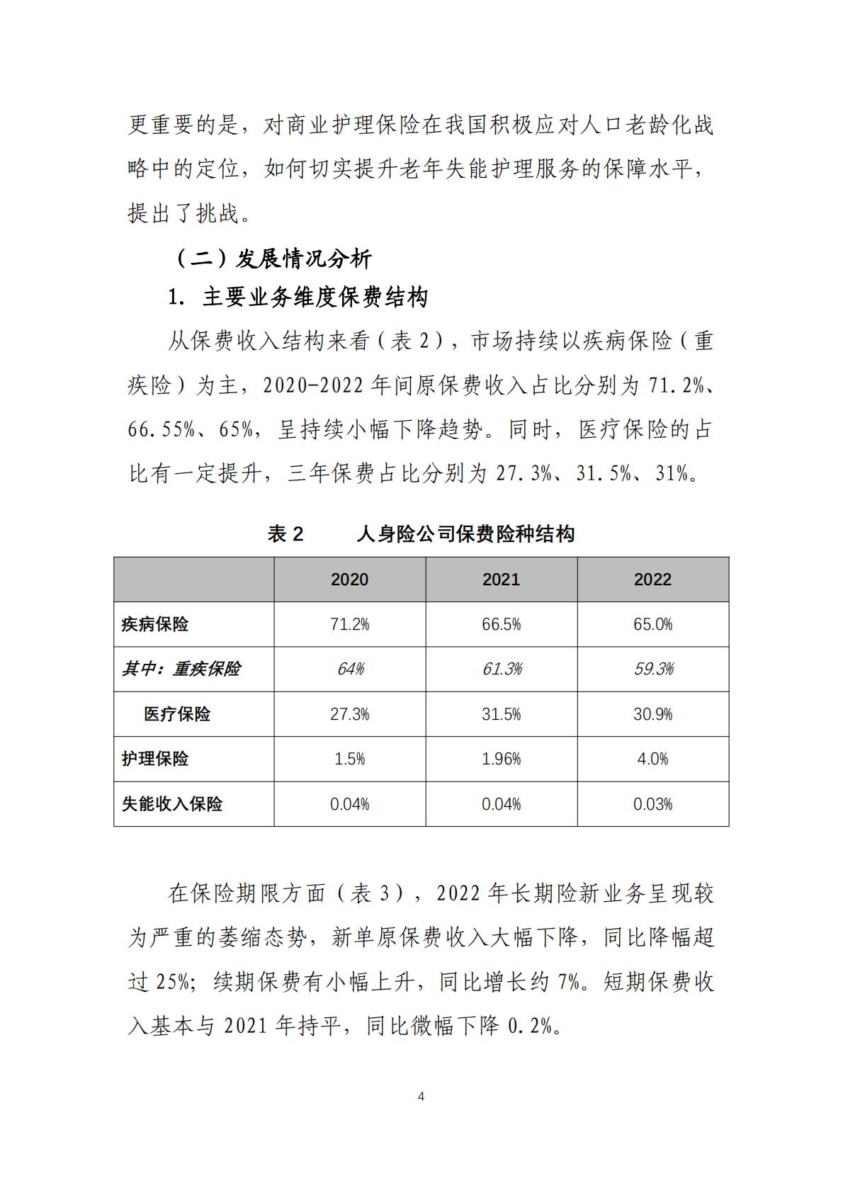 2022年度商业健康保险经营数据分析报告-中国保险行业协会-202307-25页.pdf