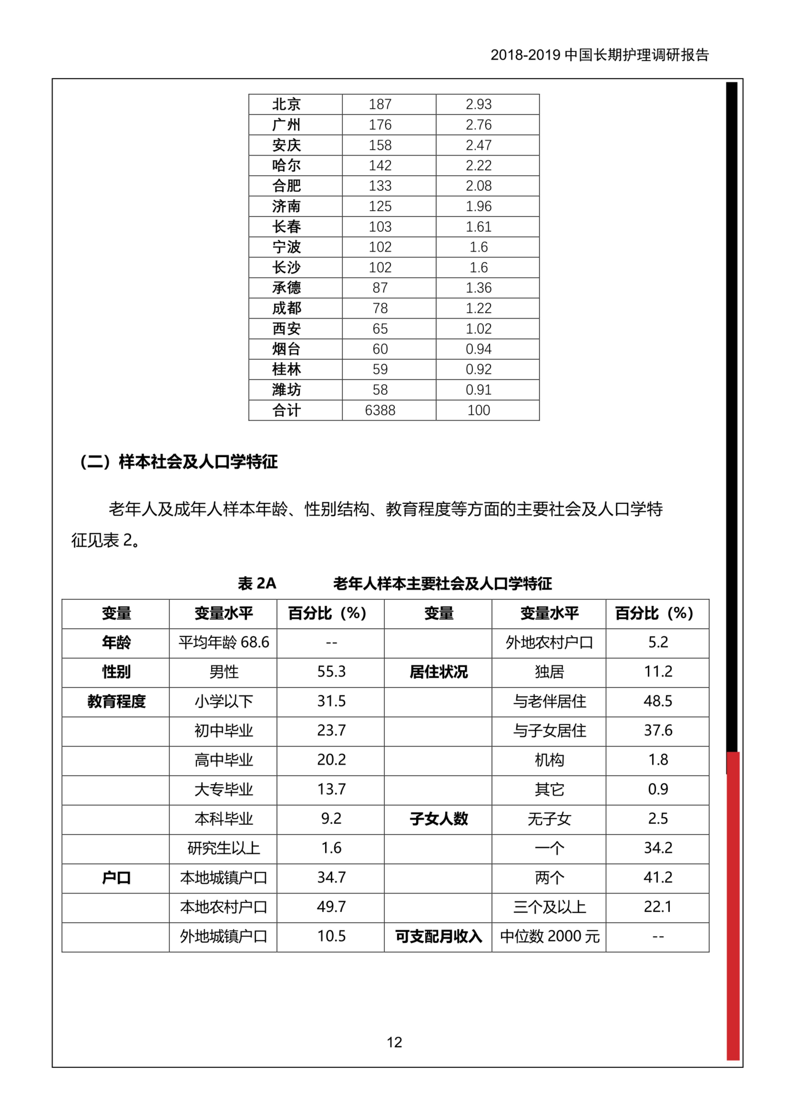 2018-2019中国长期护理调研报告-保险行业协会-37页.pdf