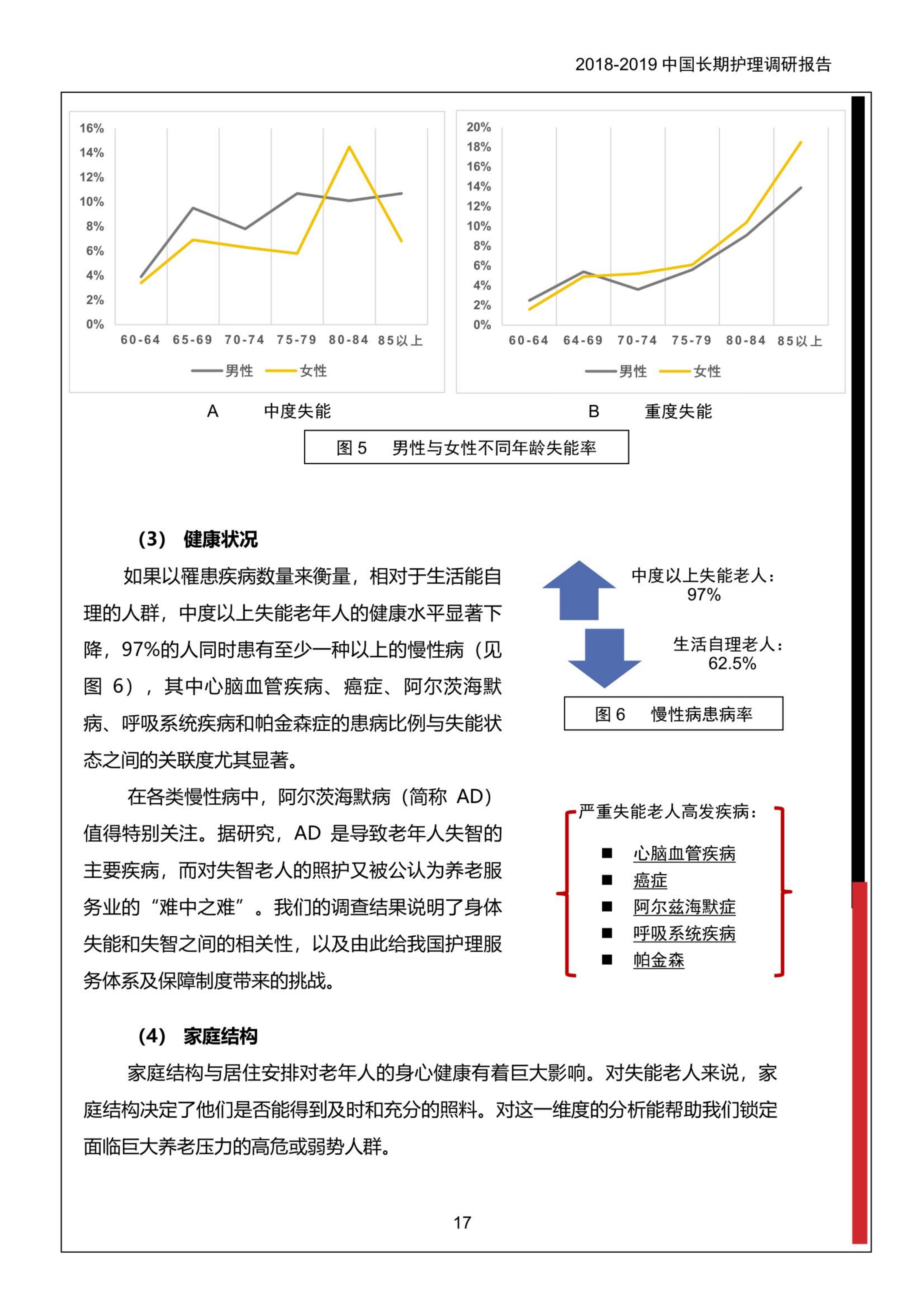 2018-2019中国长期护理调研报告-保险行业协会-37页.pdf