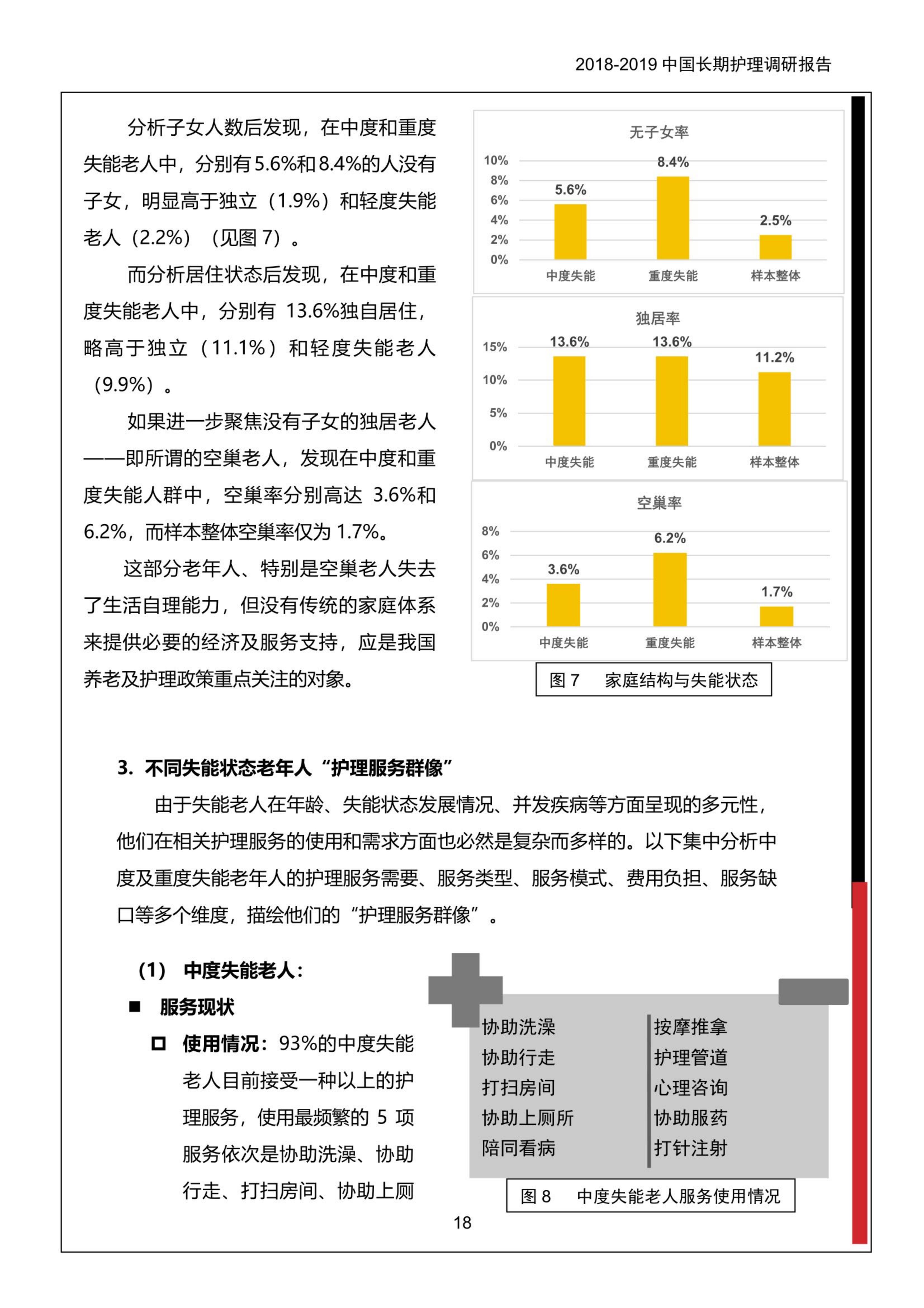 2018-2019中国长期护理调研报告-保险行业协会-37页.pdf