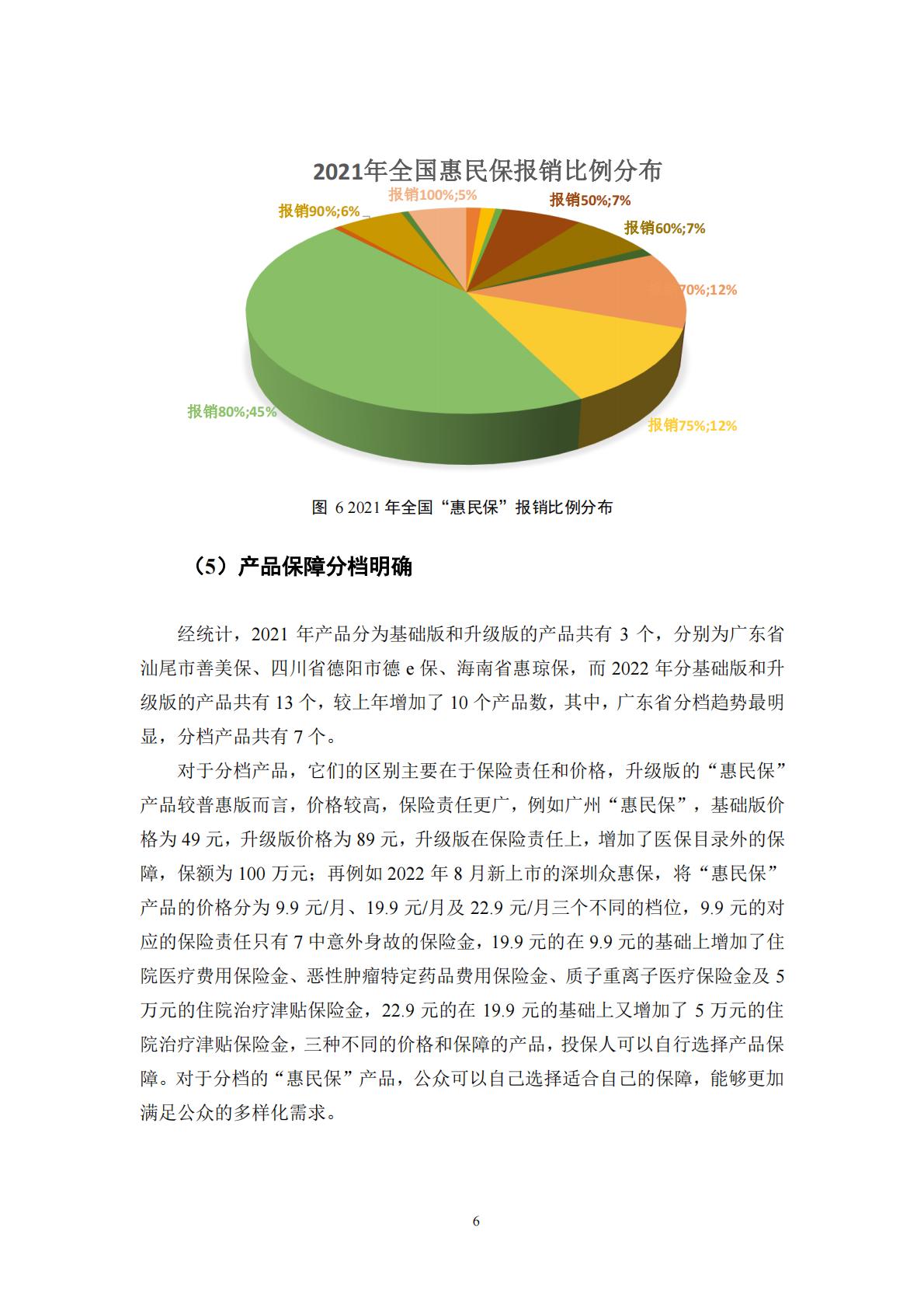 53页-湖南大学-惠民保产品研究蓝皮书(2022).pdf