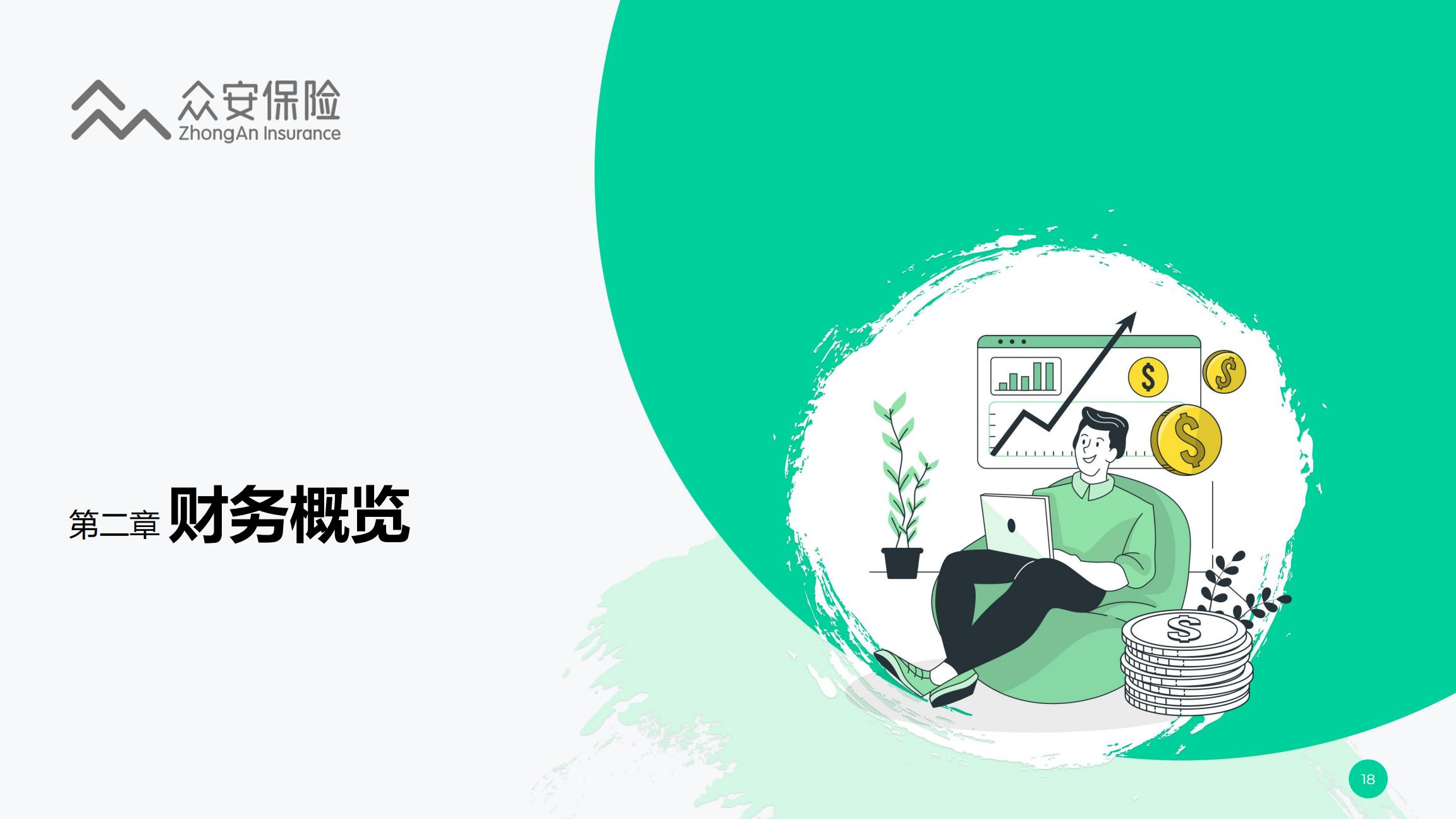 众安保险2023年业绩报告.pdf