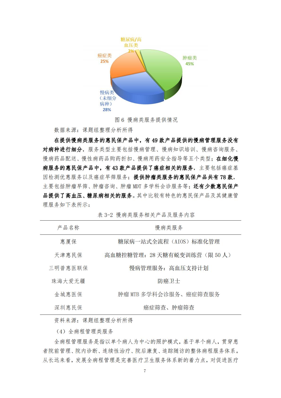 28页-“惠民保”业务的大舞台——“惠民保”与健康管理服务的紧密结合-湖南大学.圆心惠保.pdf