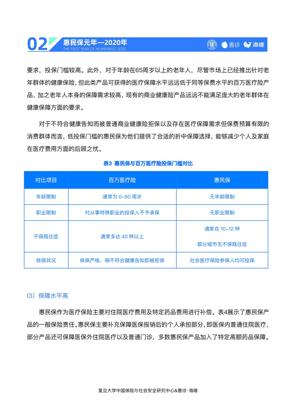 23页-复旦大学.善诊-惠民保前世今生与未来——“惠民保”2020总结与2021展望.pdf