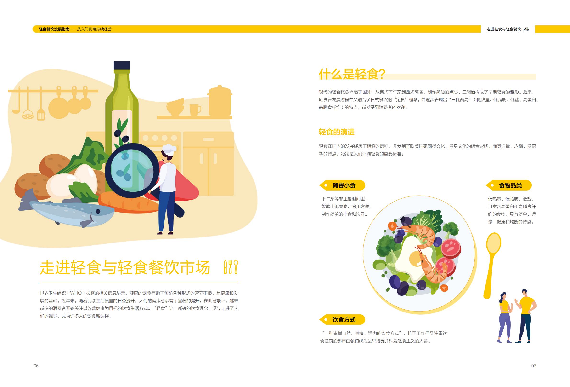 轻食餐饮发展指南-美团-202107.pdf