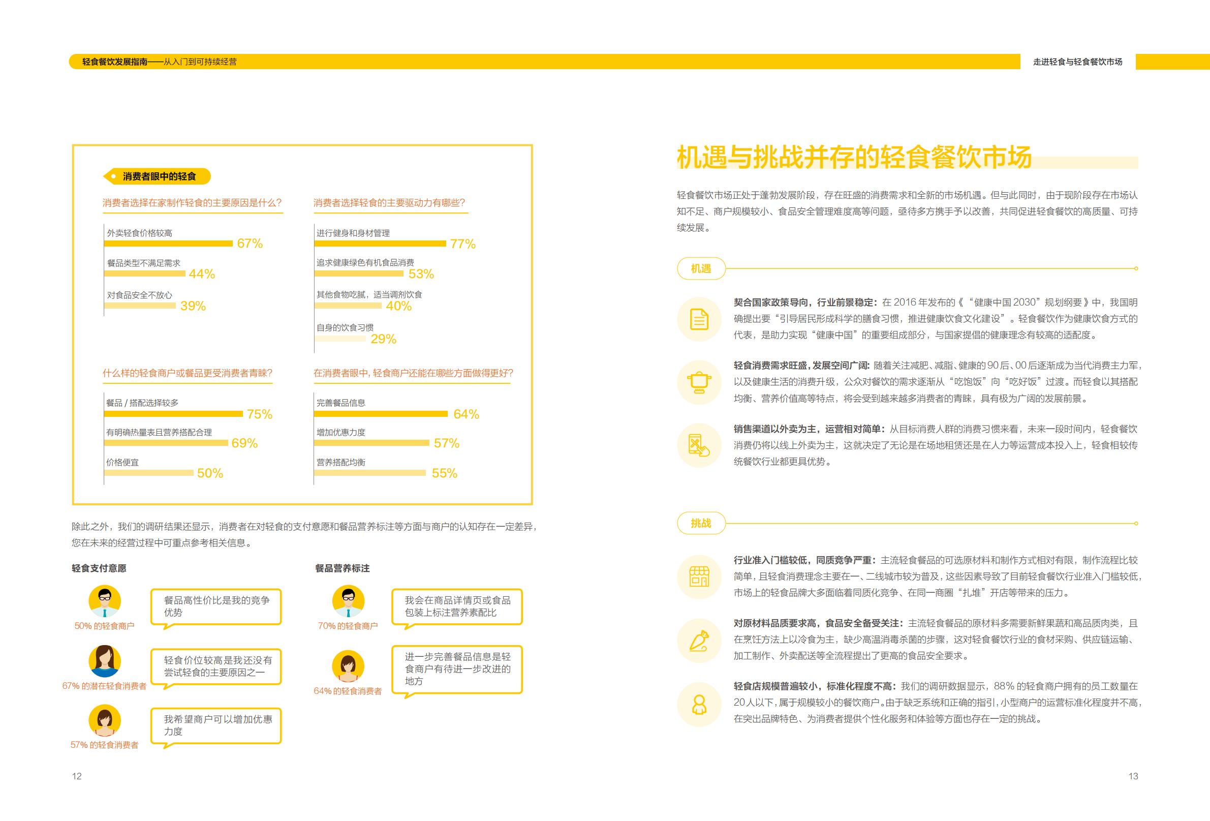 轻食餐饮发展指南-美团-202107.pdf