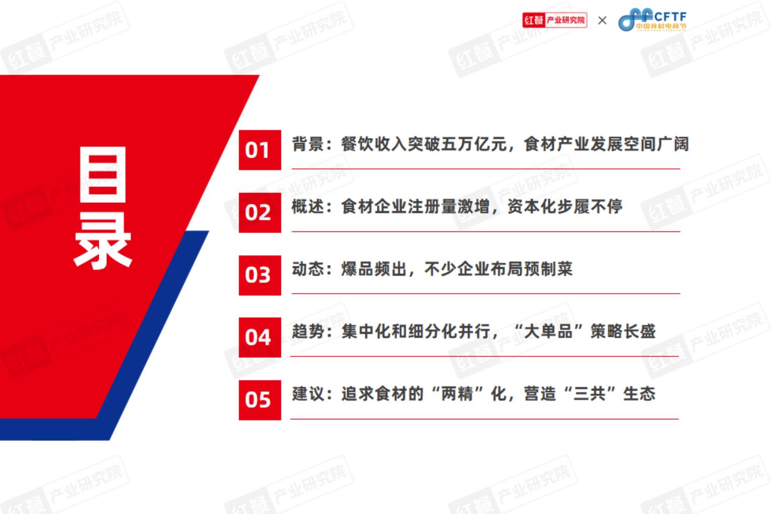 中国餐饮食材发展报告2024-红餐-70页.pdf