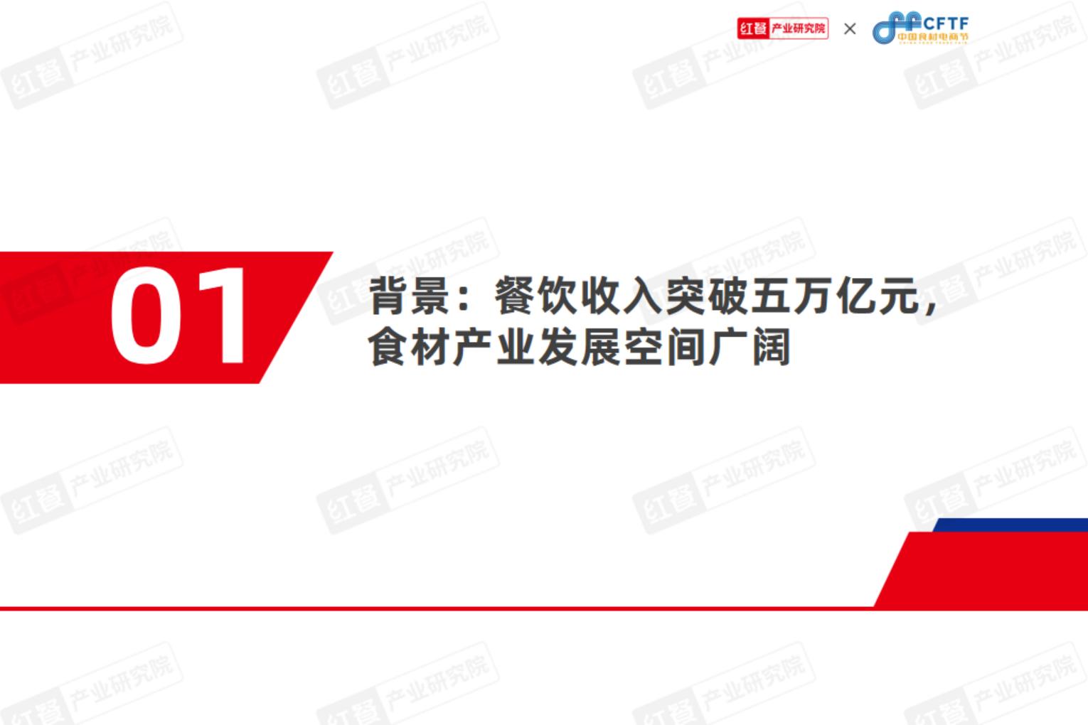 中国餐饮食材发展报告2024-红餐-70页.pdf