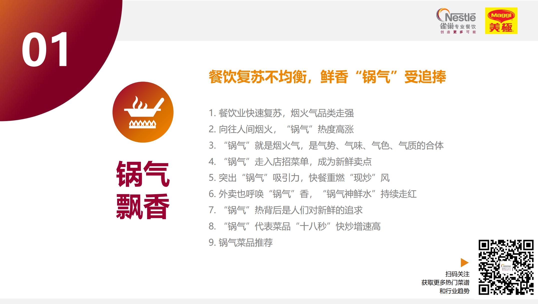 2023餐饮市场热点洞察-64页-雀巢专业餐饮.pdf