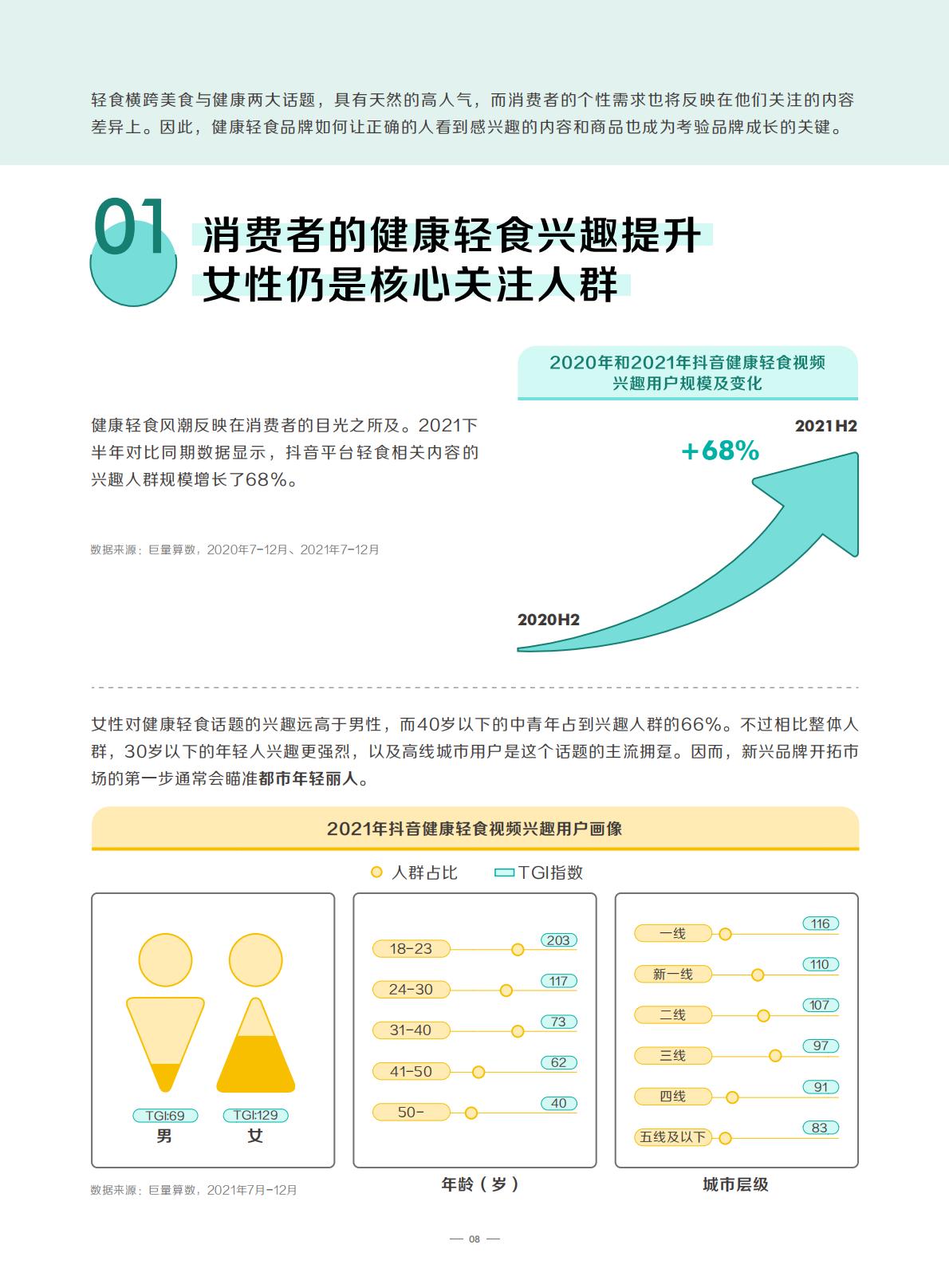 2022抖音轻“食”代消费观察.pdf