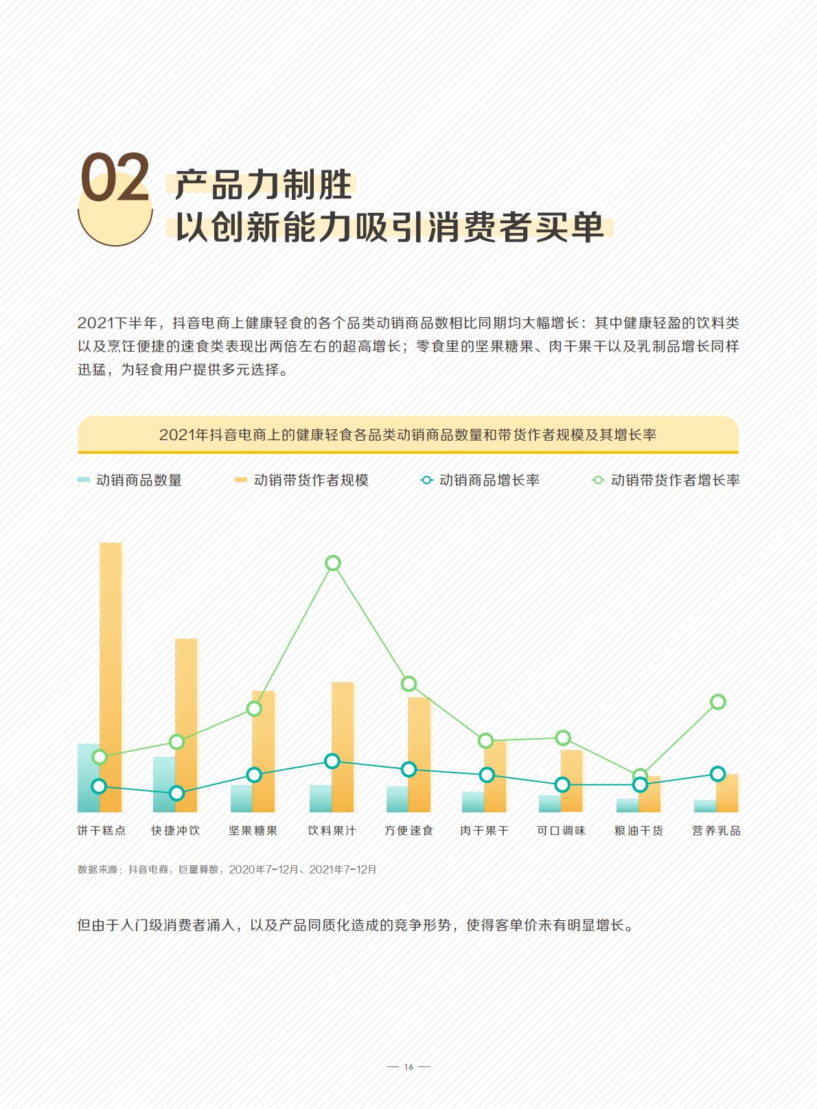 2022抖音轻“食”代消费观察.pdf