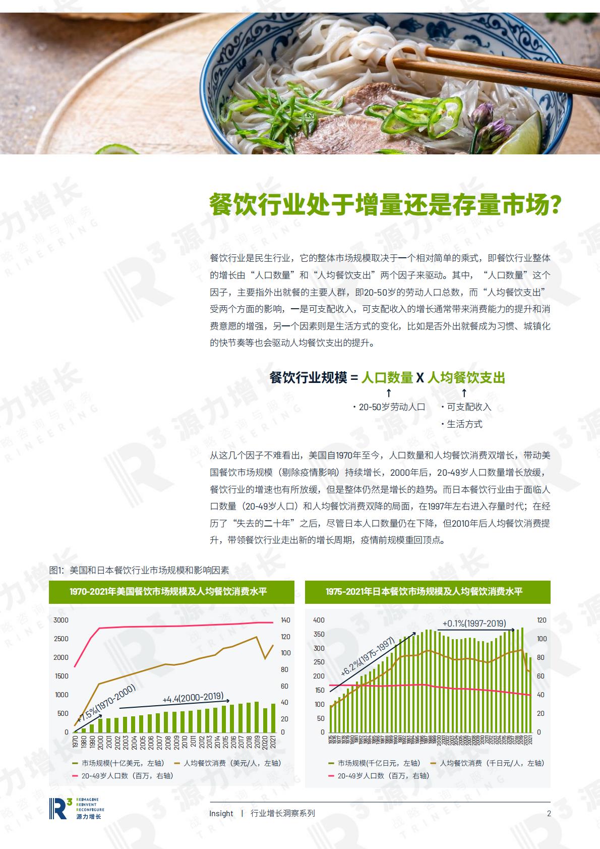 源力增长：2024中国餐饮企业穿越周期之道研究报告.pdf