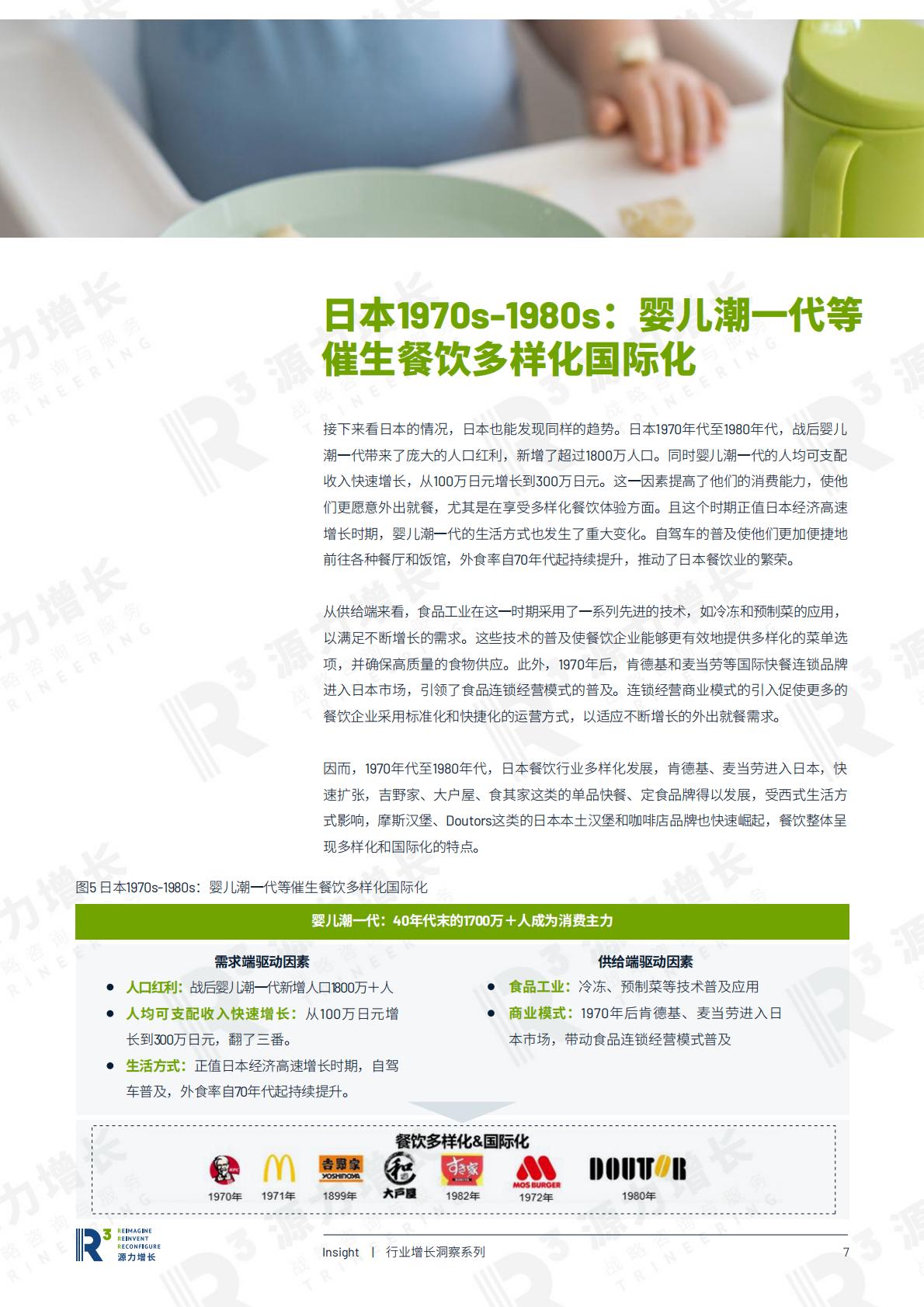 源力增长：2024中国餐饮企业穿越周期之道研究报告.pdf