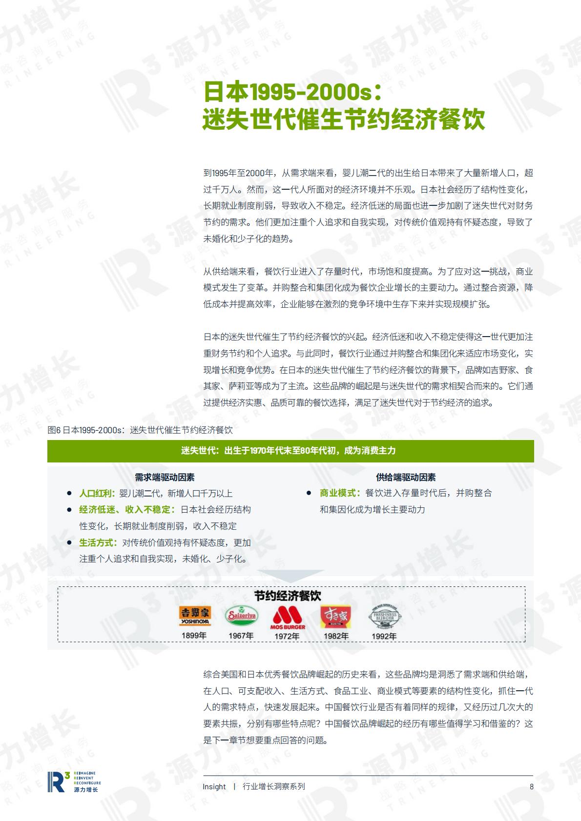 源力增长：2024中国餐饮企业穿越周期之道研究报告.pdf