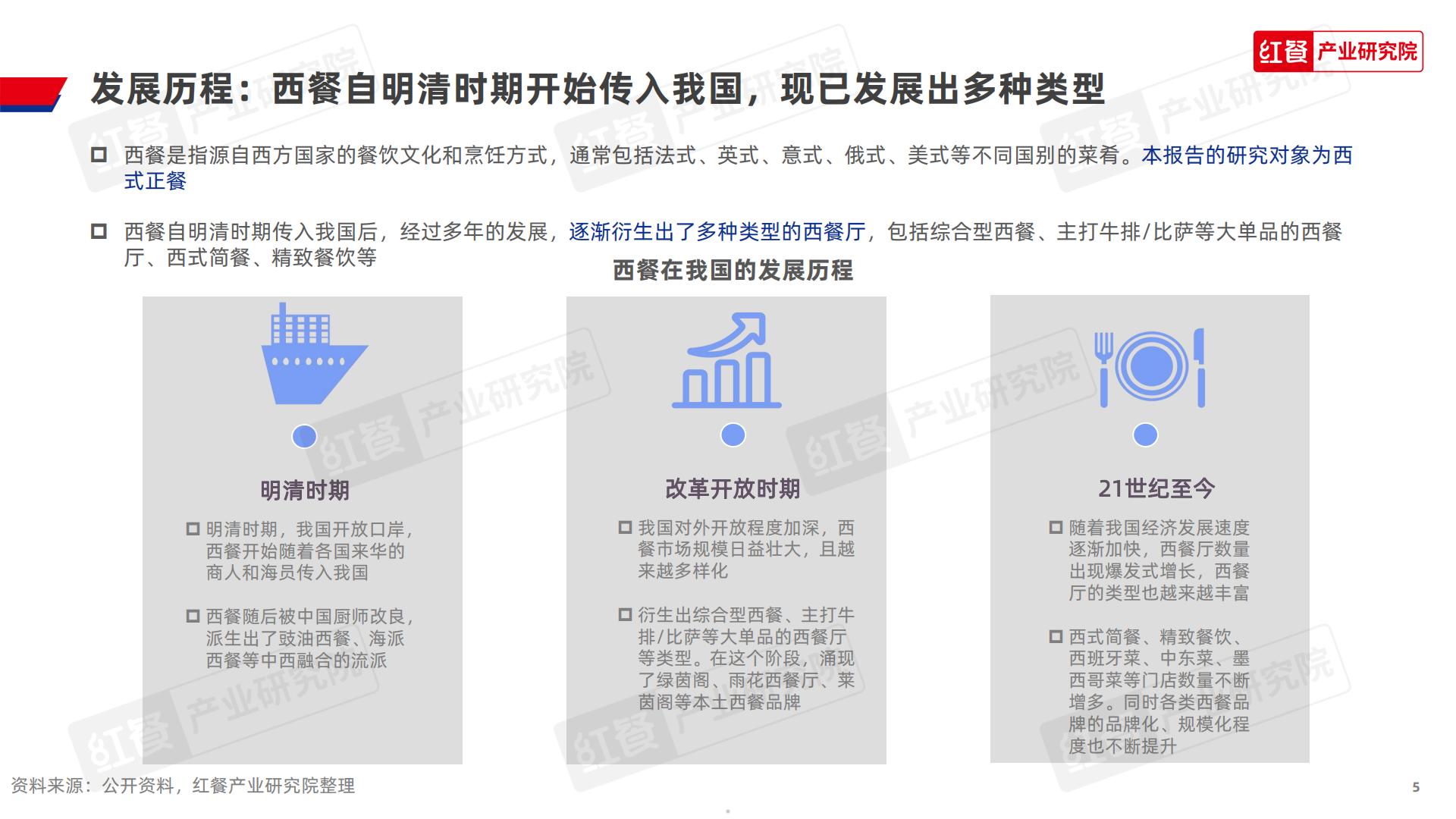 西餐发展报告2023-红餐产业研究院.pdf