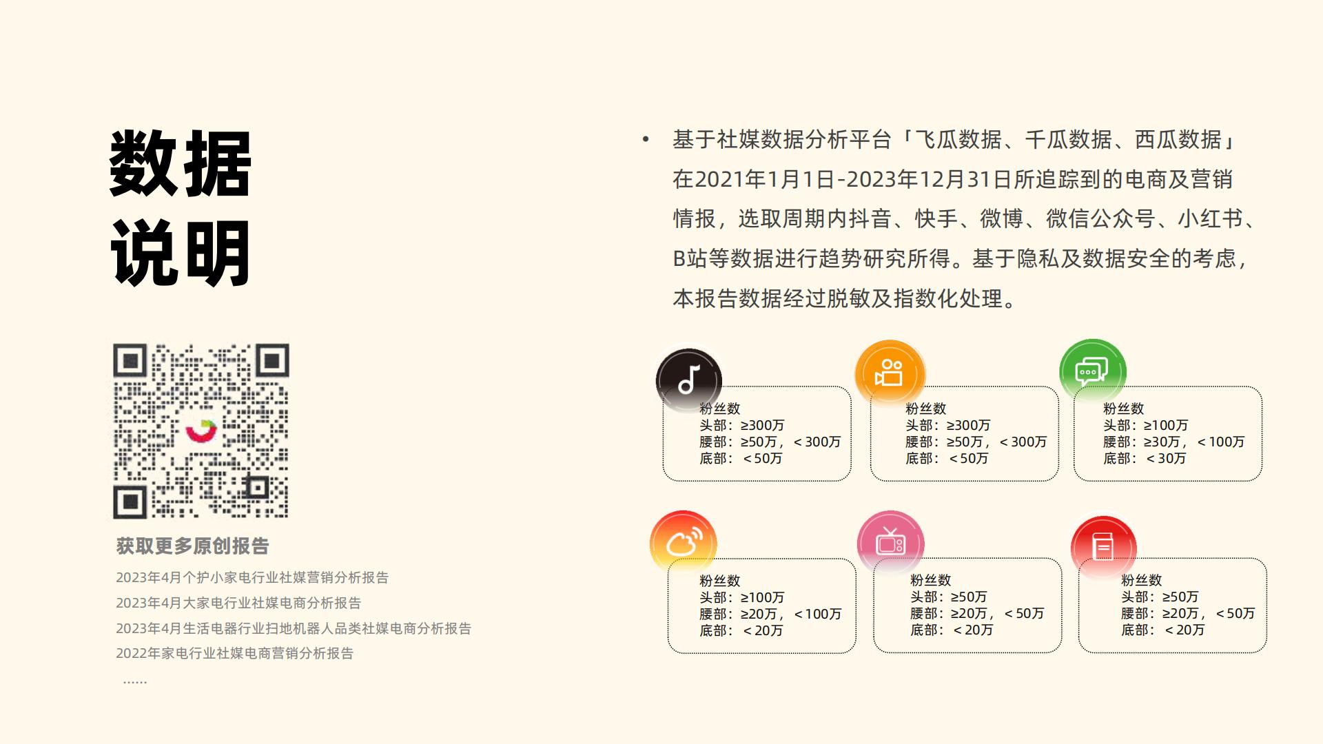 2023年社媒电商茶叶行业年度分析报告-果集行研-202403-58页.pdf