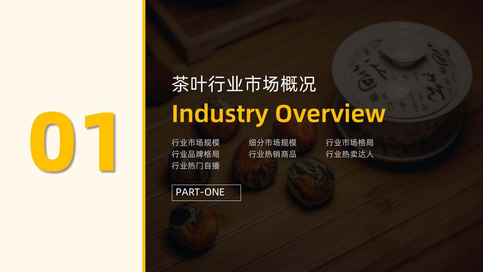 2023年社媒电商茶叶行业年度分析报告-果集行研-202403-58页.pdf