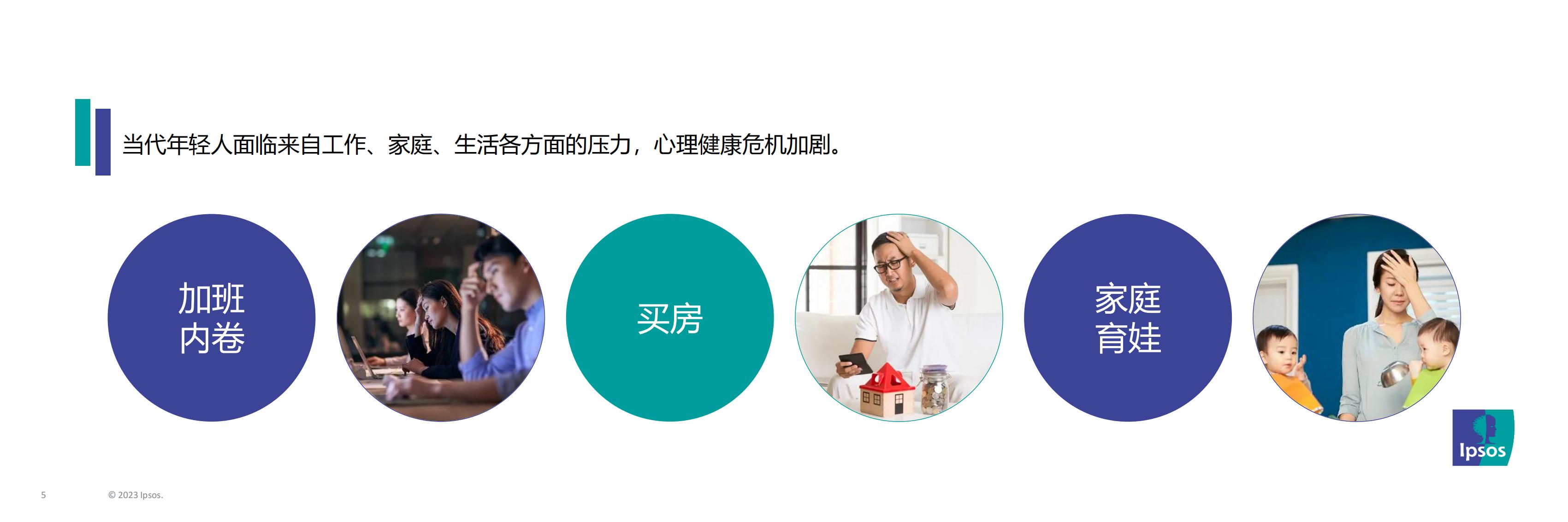 2023年消费趋势及消费者对饮品的需求期待-益普索-202305-28页.pdf
