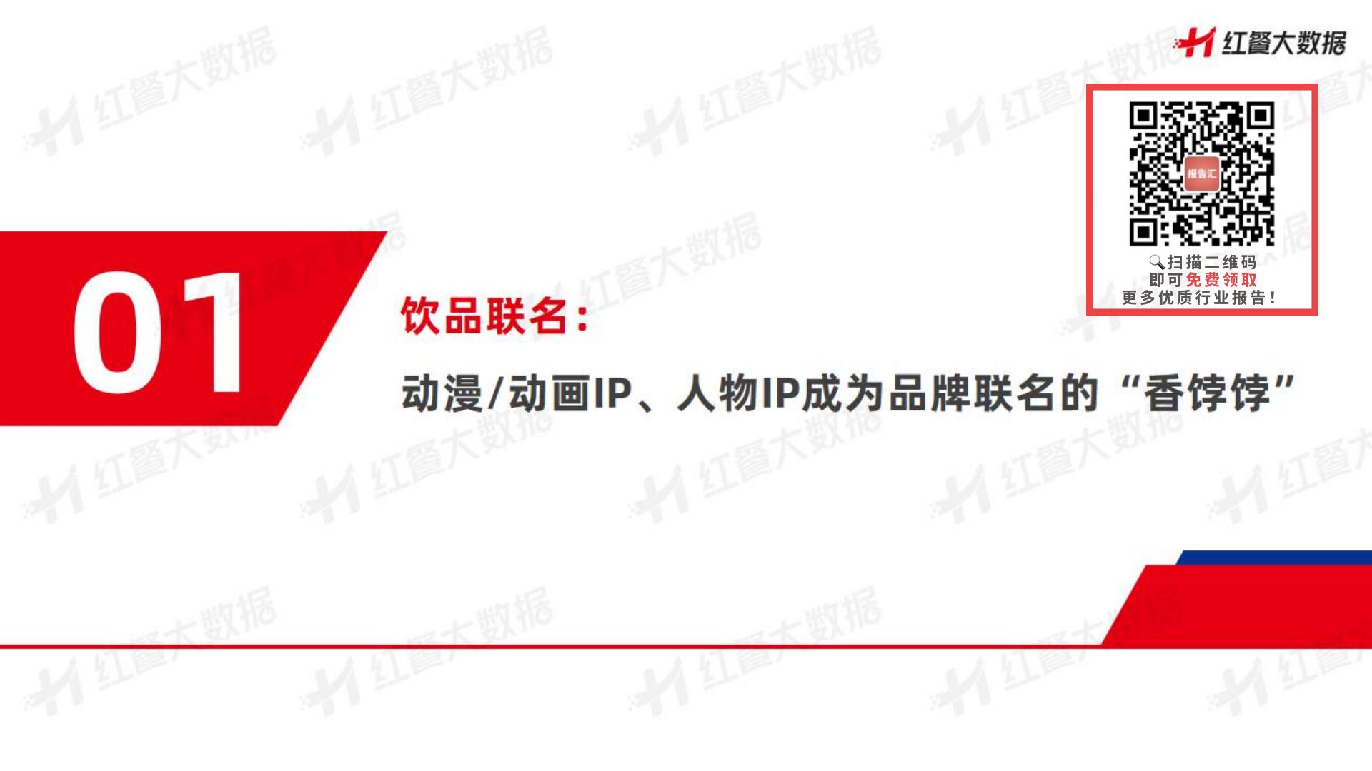 2023饮品品牌联名营销观察报告-202310-28页.pdf