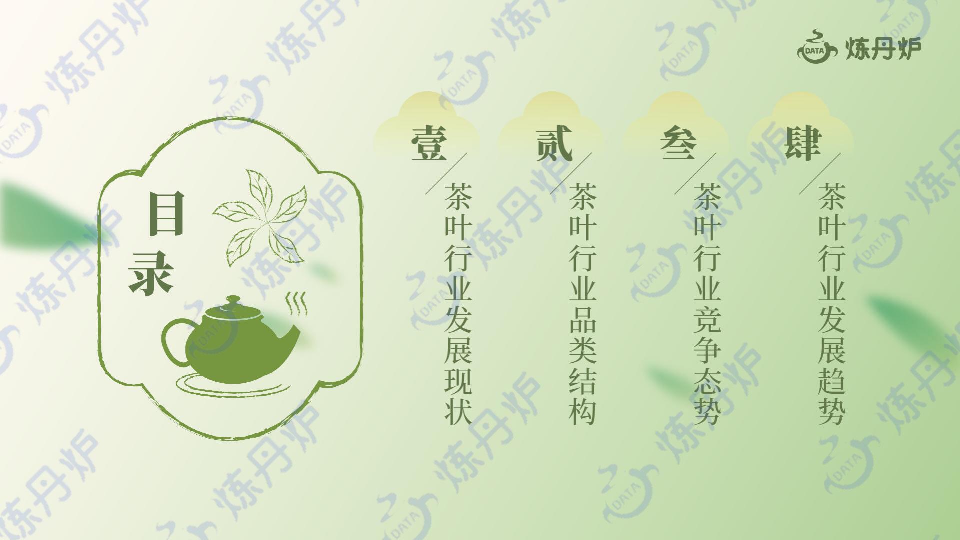 2024春茶线上市场消费洞察-炼丹炉-202405-40页.pdf
