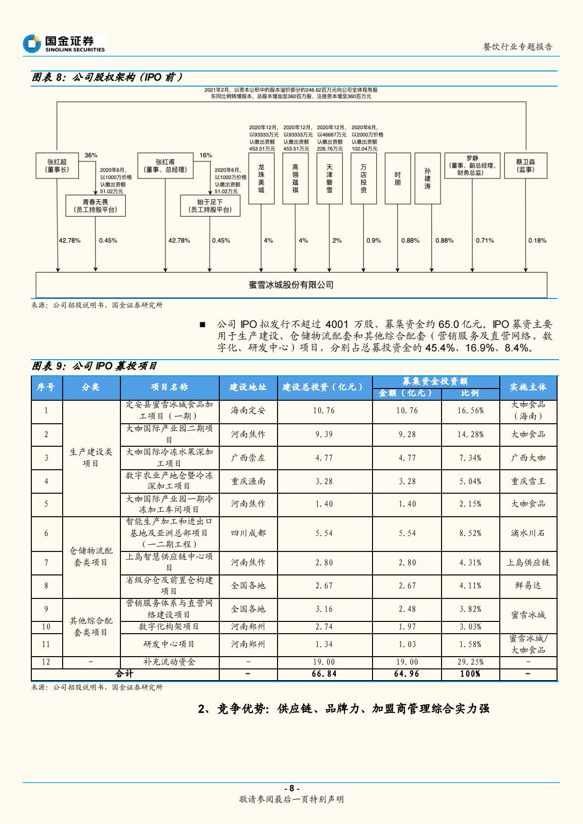餐饮行业专题报告：蜜雪冰城招股书梳理：供应链为基，品牌为翼-国金证券.pdf