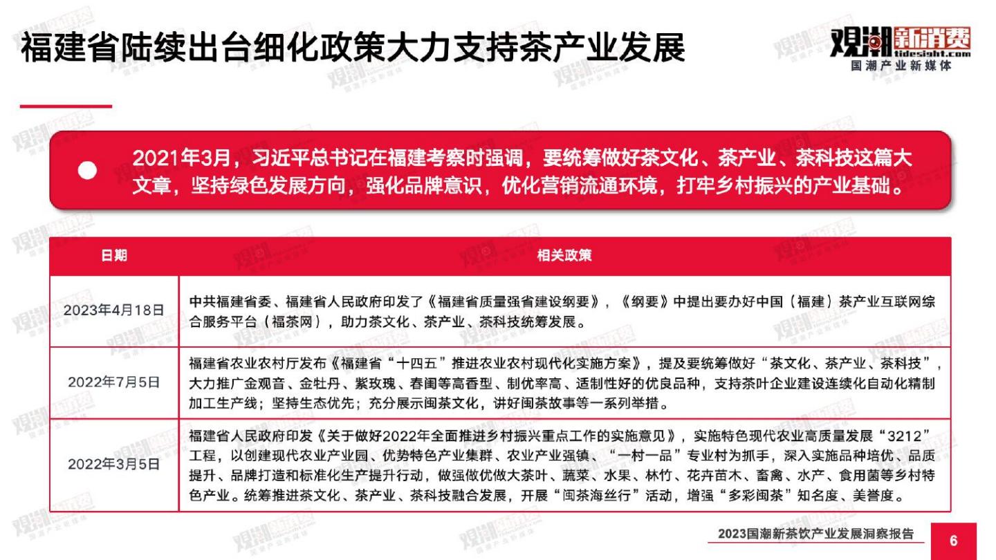 2023国潮新茶饮产业发展洞察报告-观潮新消费-2023-60页.pdf
