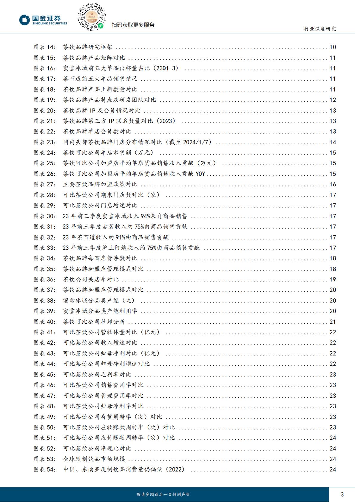 茶饮行业：饮品江湖系列一，从Top+4品牌招股书看现制茶饮行业.pdf