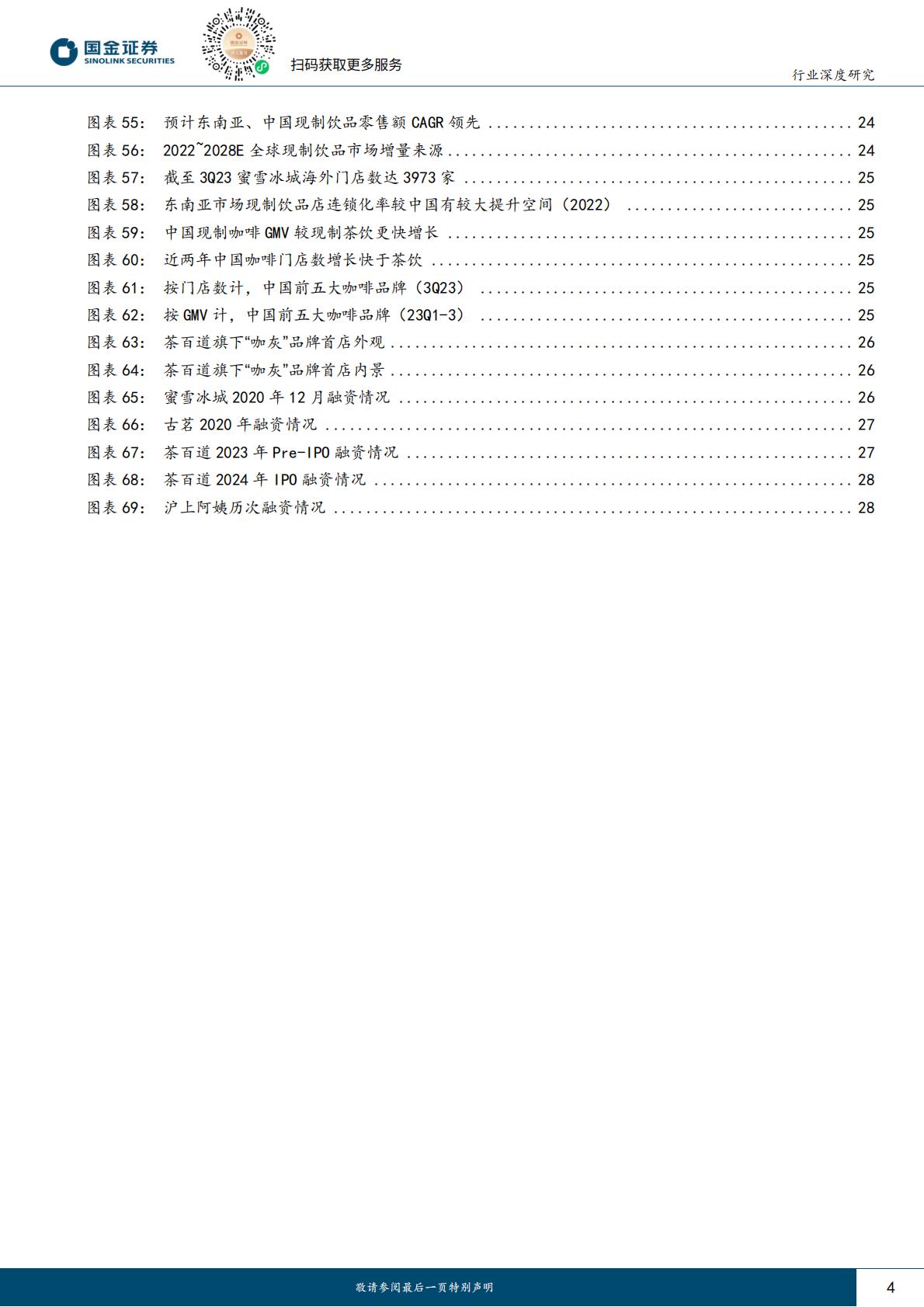 茶饮行业：饮品江湖系列一，从Top+4品牌招股书看现制茶饮行业.pdf
