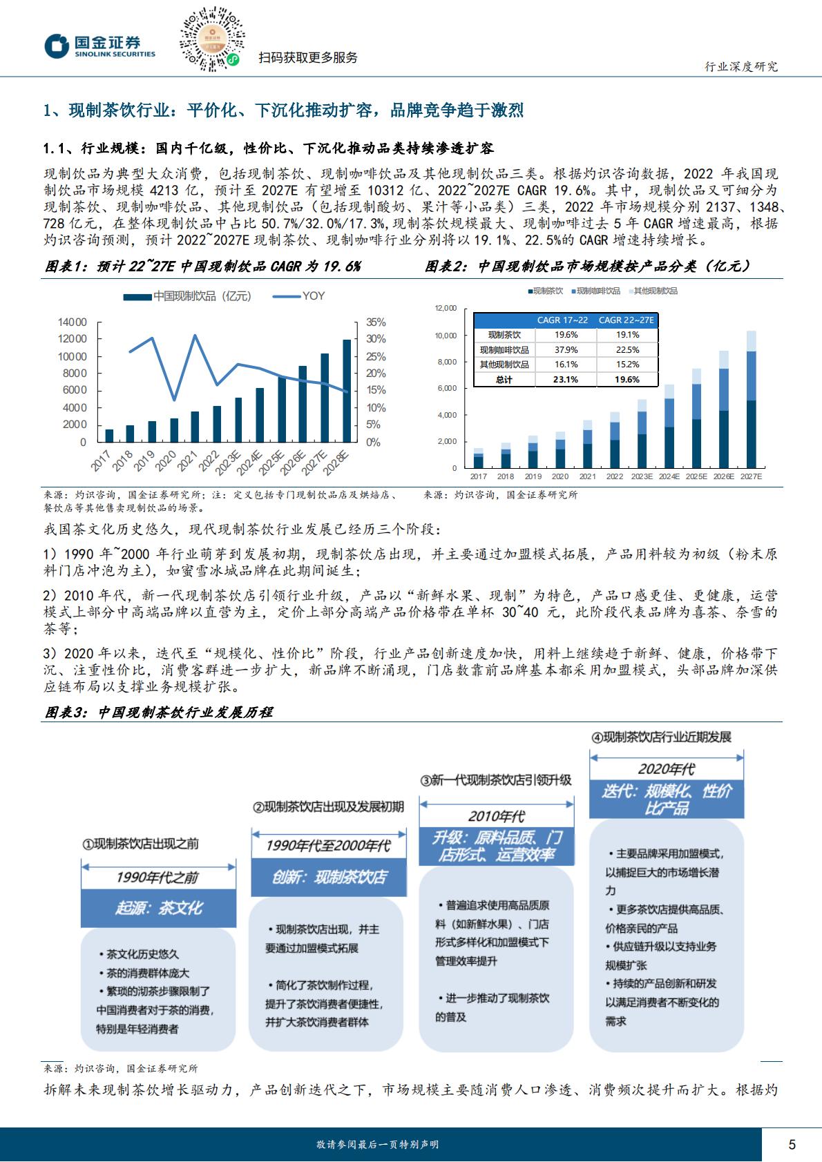 茶饮行业：饮品江湖系列一，从Top+4品牌招股书看现制茶饮行业.pdf