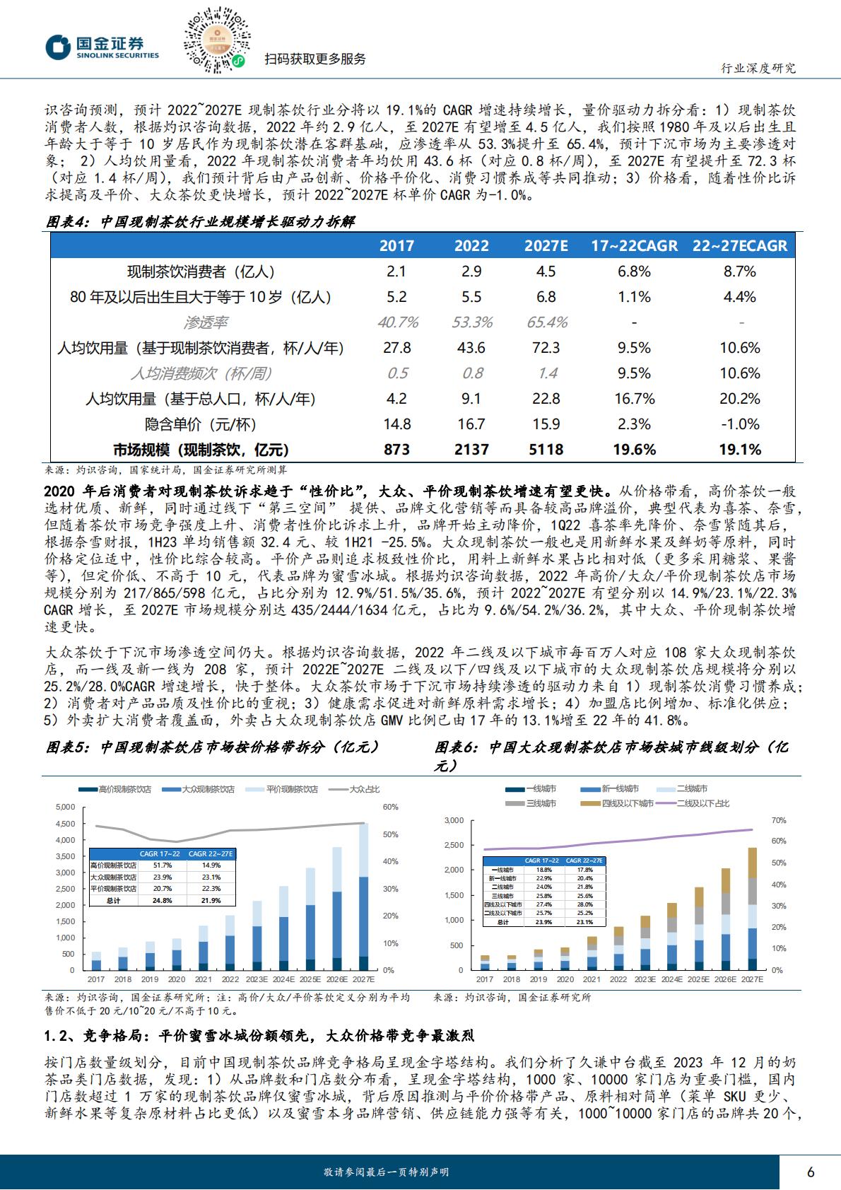 茶饮行业：饮品江湖系列一，从Top+4品牌招股书看现制茶饮行业.pdf