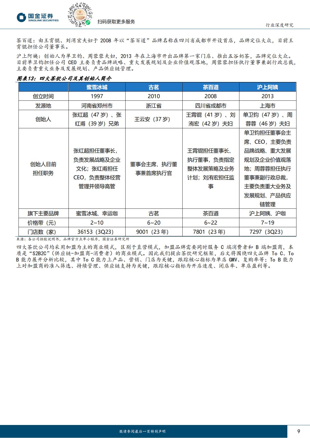 茶饮行业：饮品江湖系列一，从Top+4品牌招股书看现制茶饮行业.pdf