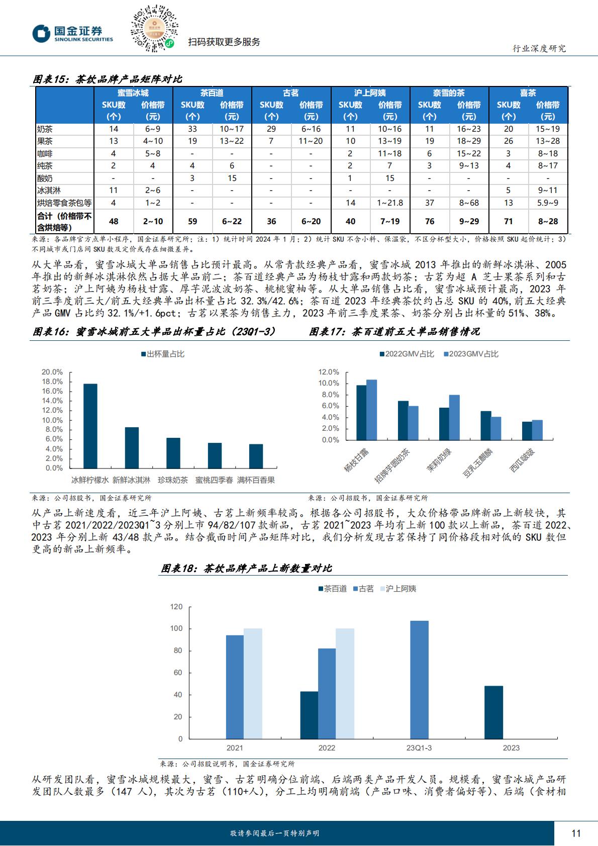 茶饮行业：饮品江湖系列一，从Top+4品牌招股书看现制茶饮行业.pdf