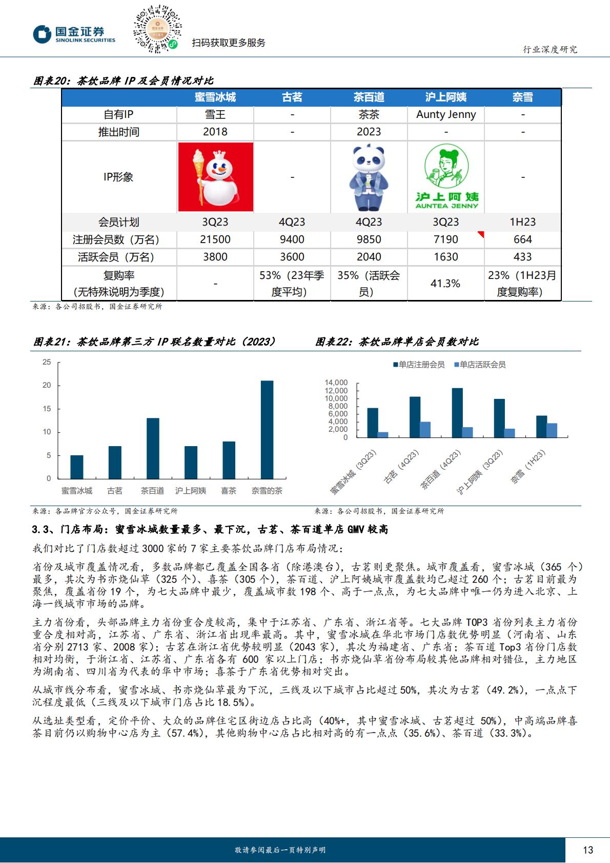 茶饮行业：饮品江湖系列一，从Top+4品牌招股书看现制茶饮行业.pdf