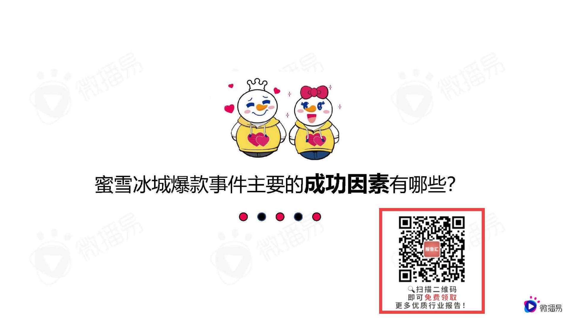 从蜜雪冰城的出圈爆款事件，看品牌社媒话题营销策略-微播易.pdf