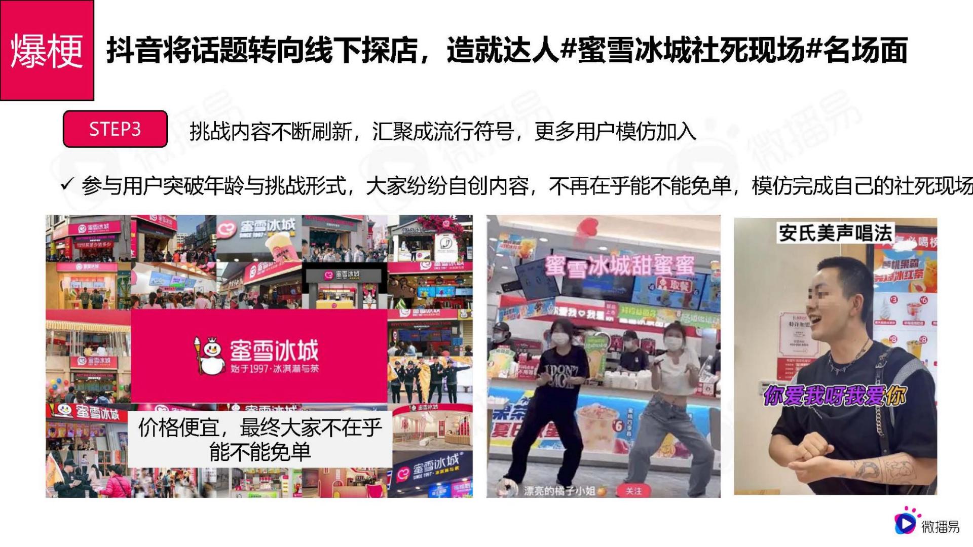 从蜜雪冰城的出圈爆款事件，看品牌社媒话题营销策略-微播易.pdf