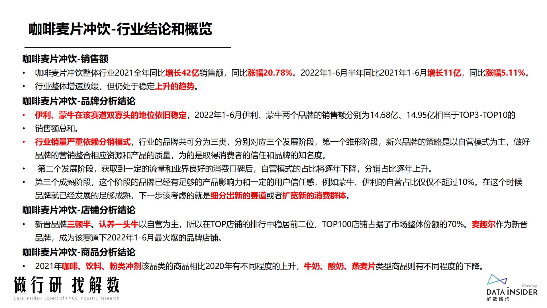 咖啡麦片冲饮行业报告-解数咨询-2022-88页.pdf