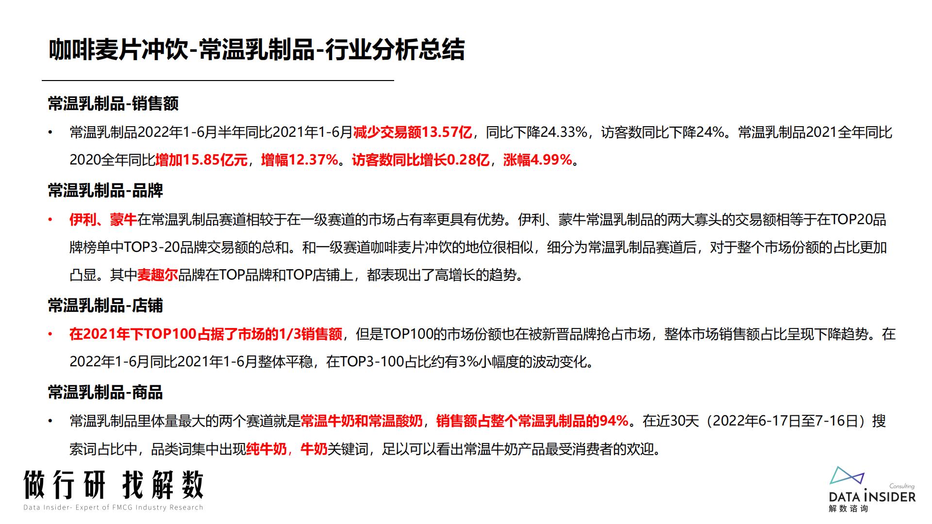 咖啡麦片冲饮行业报告-解数咨询-2022-88页.pdf