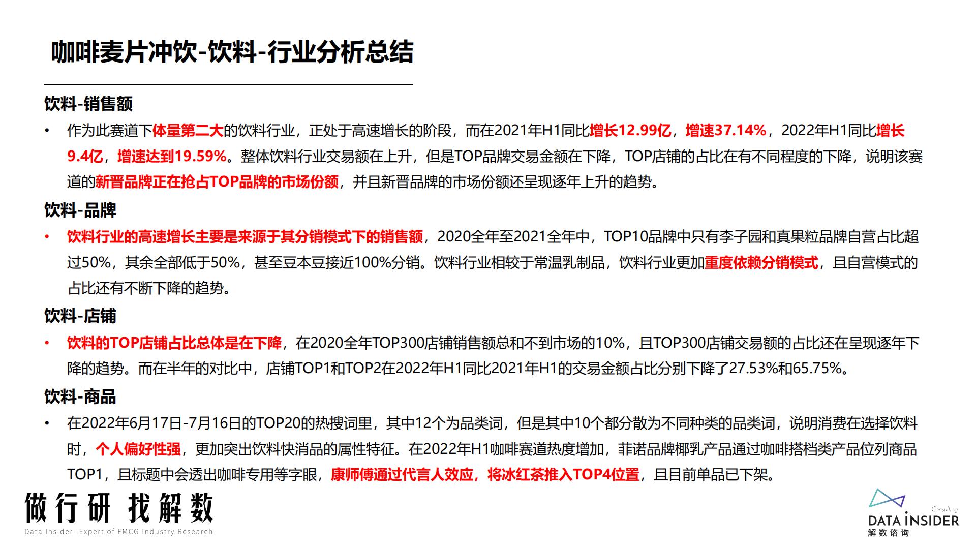 咖啡麦片冲饮行业报告-解数咨询-2022-88页.pdf