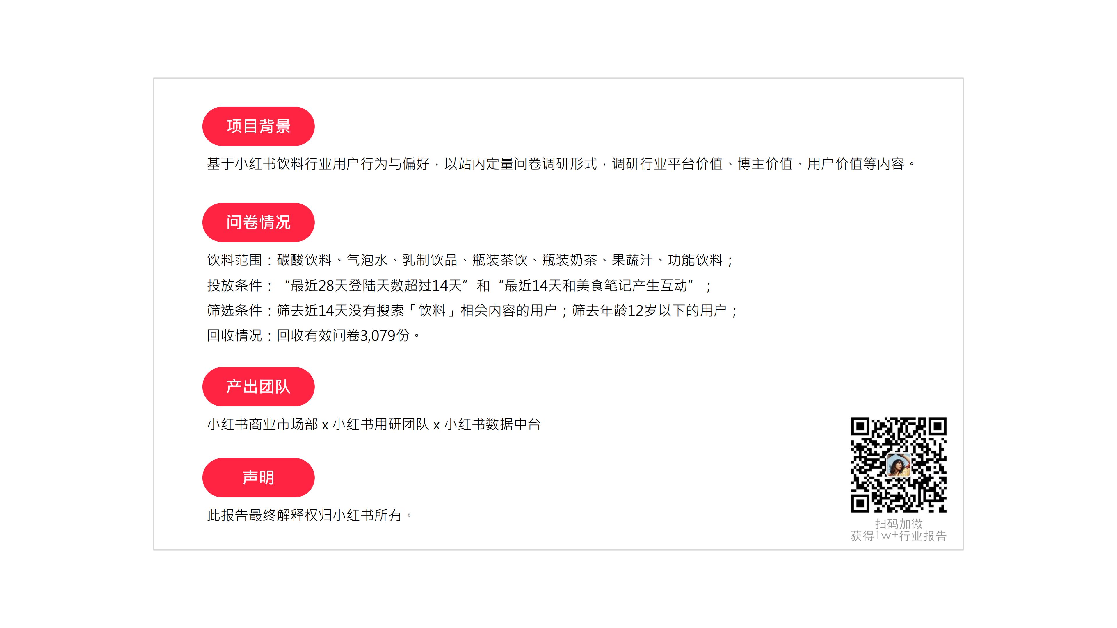 灵感「入口」小红书2022年·饮料行业用户洞察报告-小红书-202028.pdf