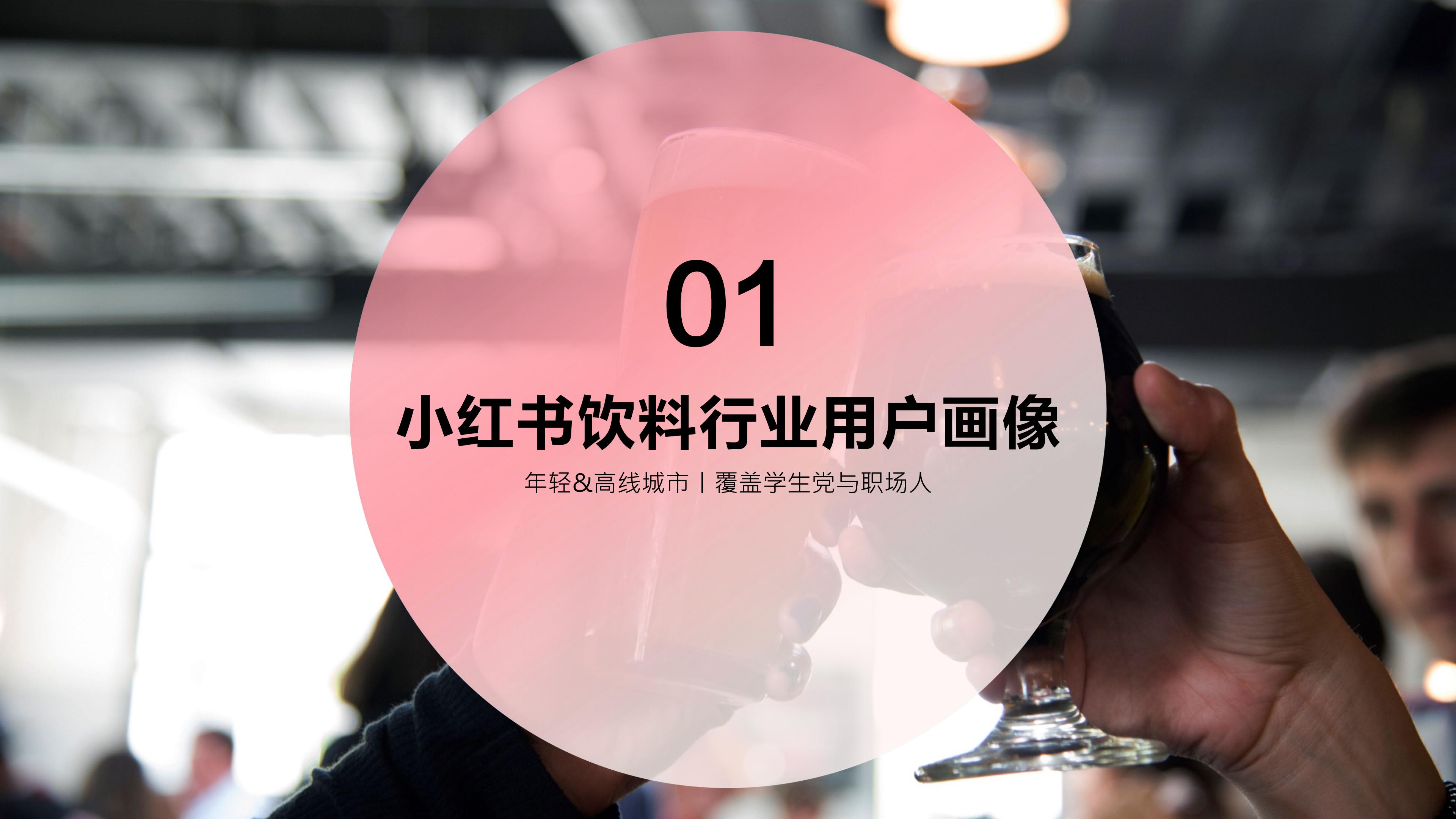 灵感「入口」小红书2022年·饮料行业用户洞察报告-小红书-202028.pdf