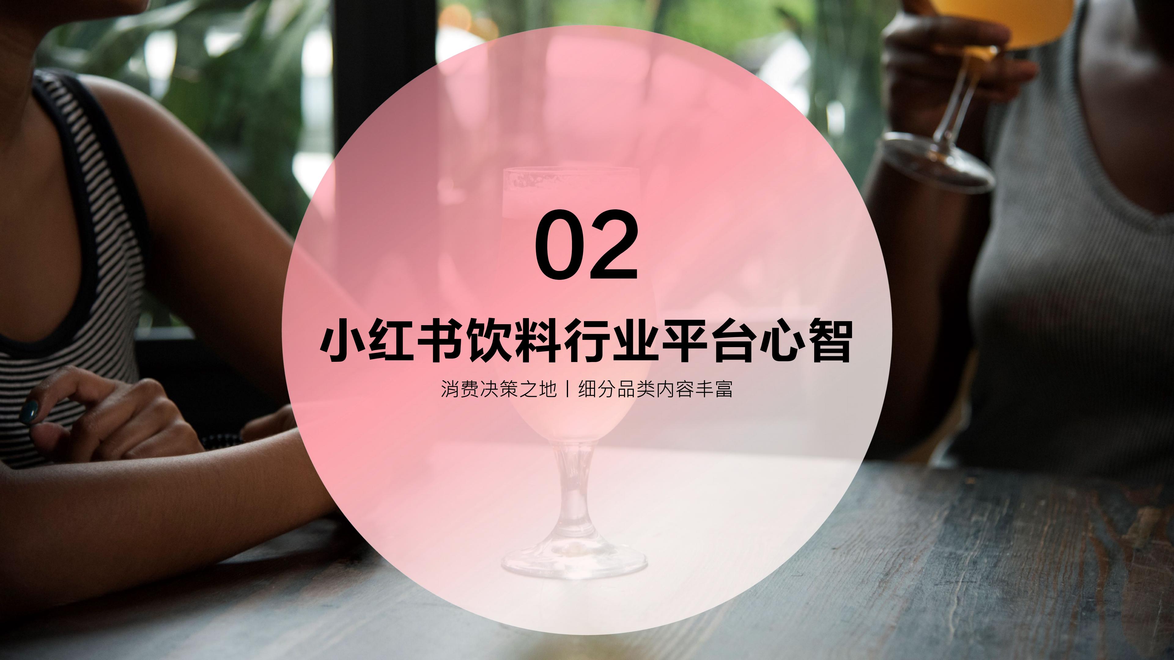 灵感「入口」小红书2022年·饮料行业用户洞察报告-小红书-202028.pdf