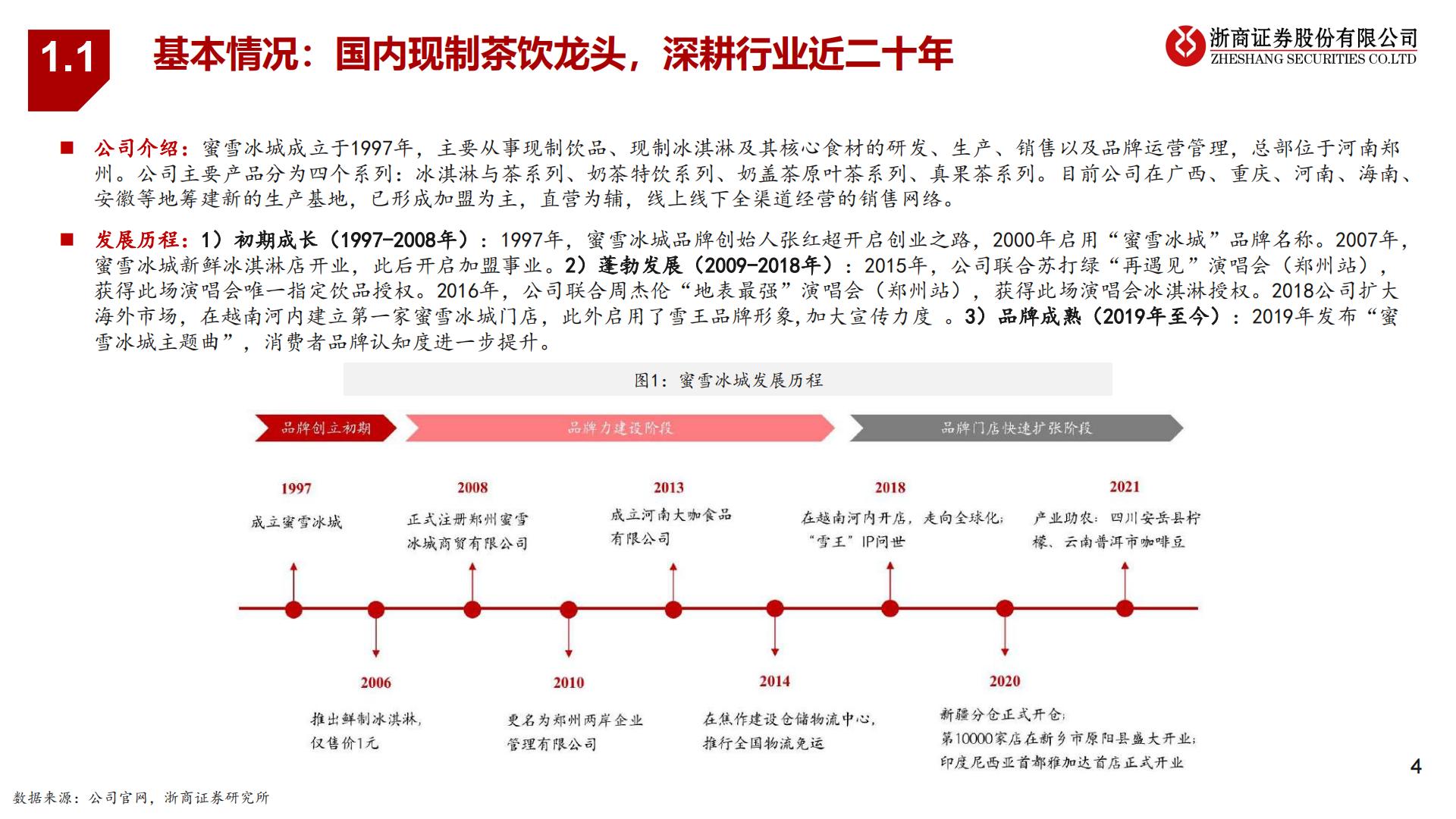 蜜雪冰城招股说明书解读-“高质平价”国民茶饮王牌-20220928-浙商证券-30页.pdf