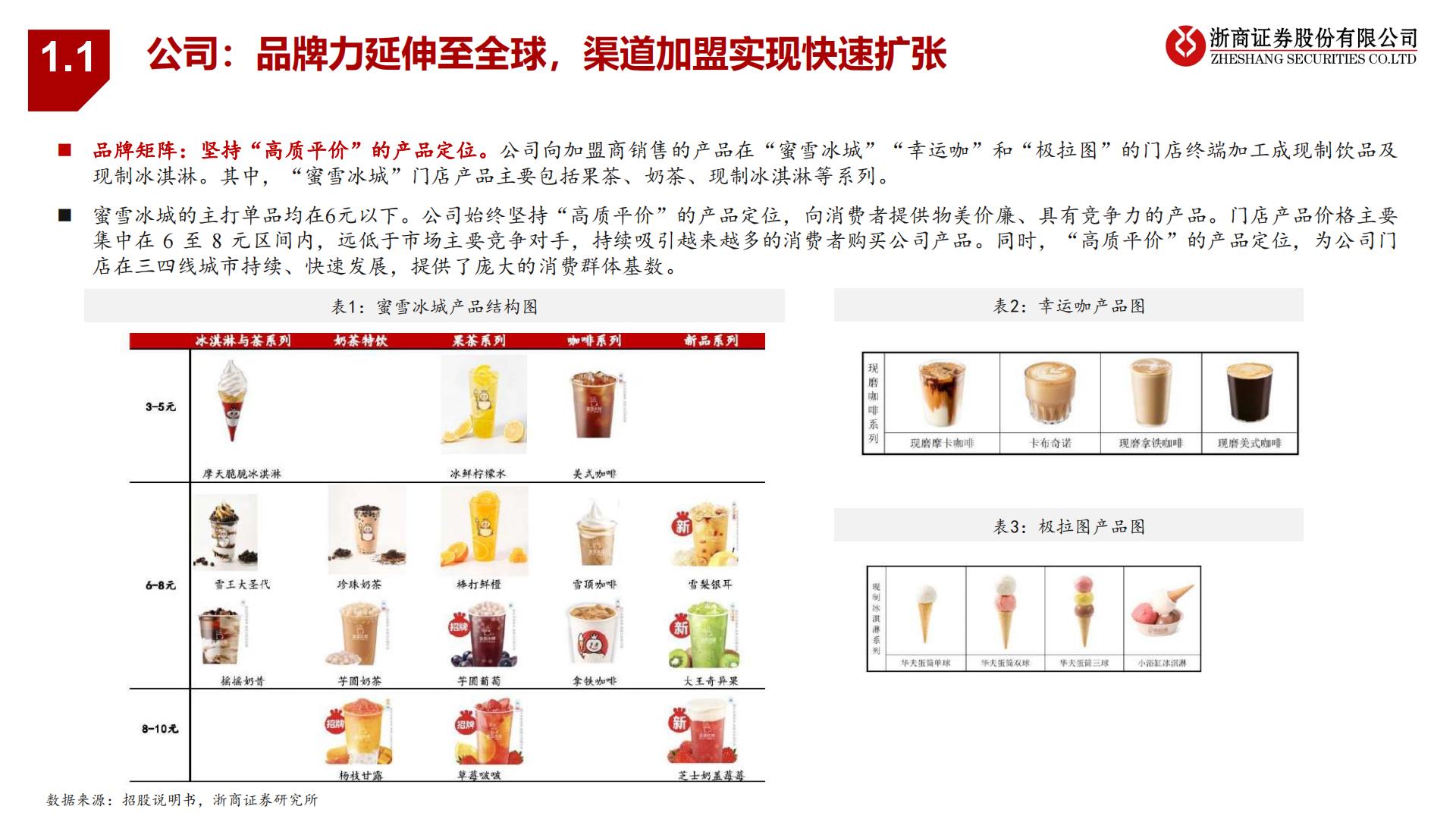 蜜雪冰城招股说明书解读-“高质平价”国民茶饮王牌-20220928-浙商证券-30页.pdf