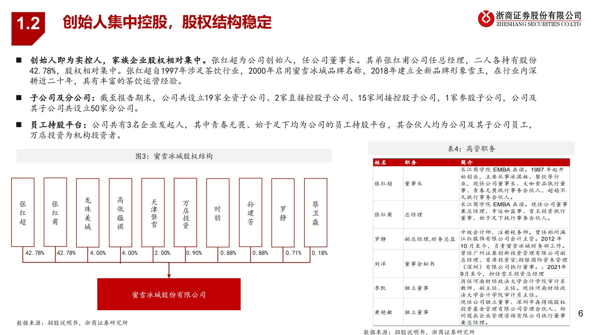 蜜雪冰城招股说明书解读-“高质平价”国民茶饮王牌-20220928-浙商证券-30页.pdf