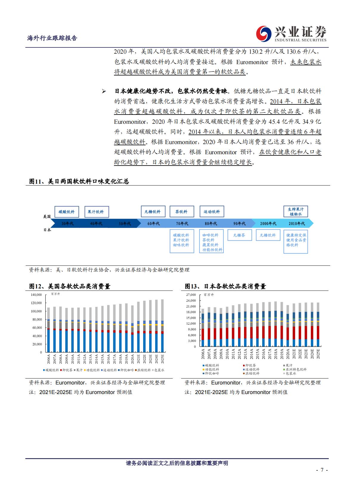 软饮料行业专题研究-具有投资价值的优质赛道.pdf