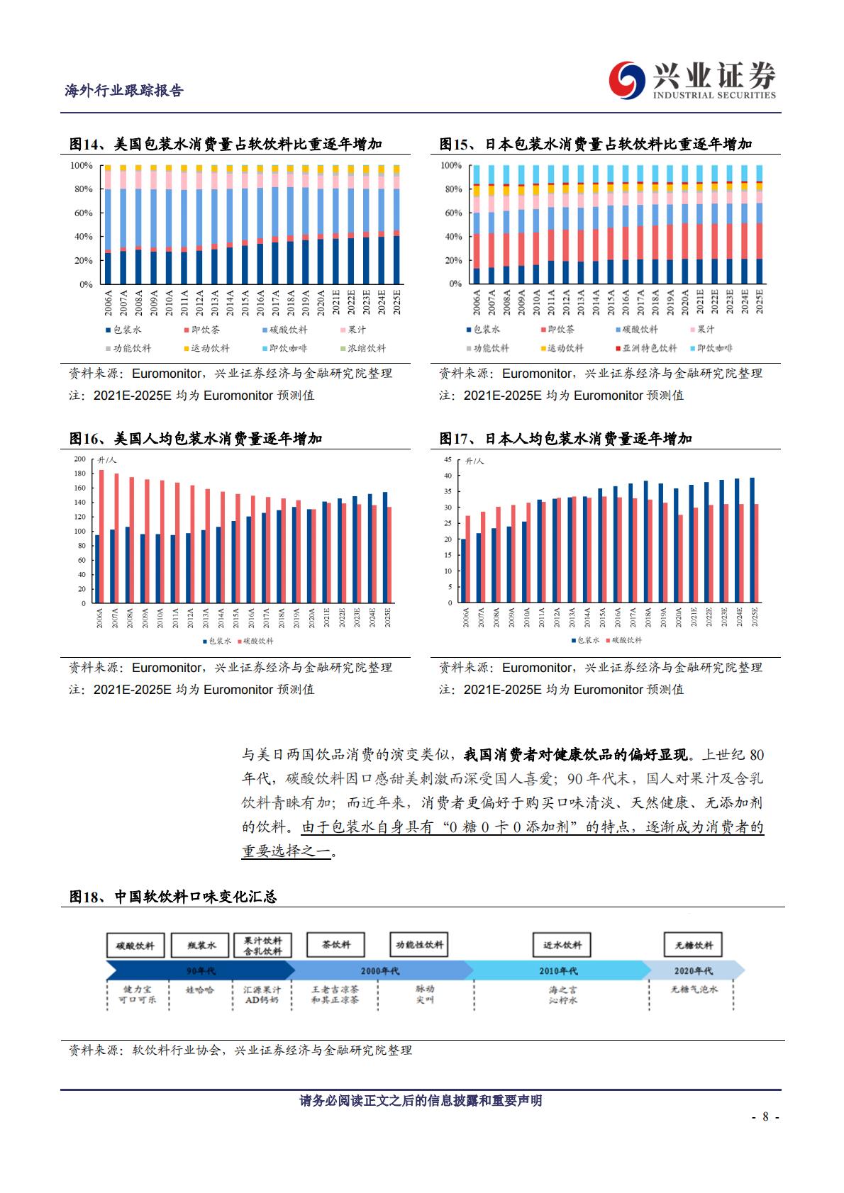 软饮料行业专题研究-具有投资价值的优质赛道.pdf
