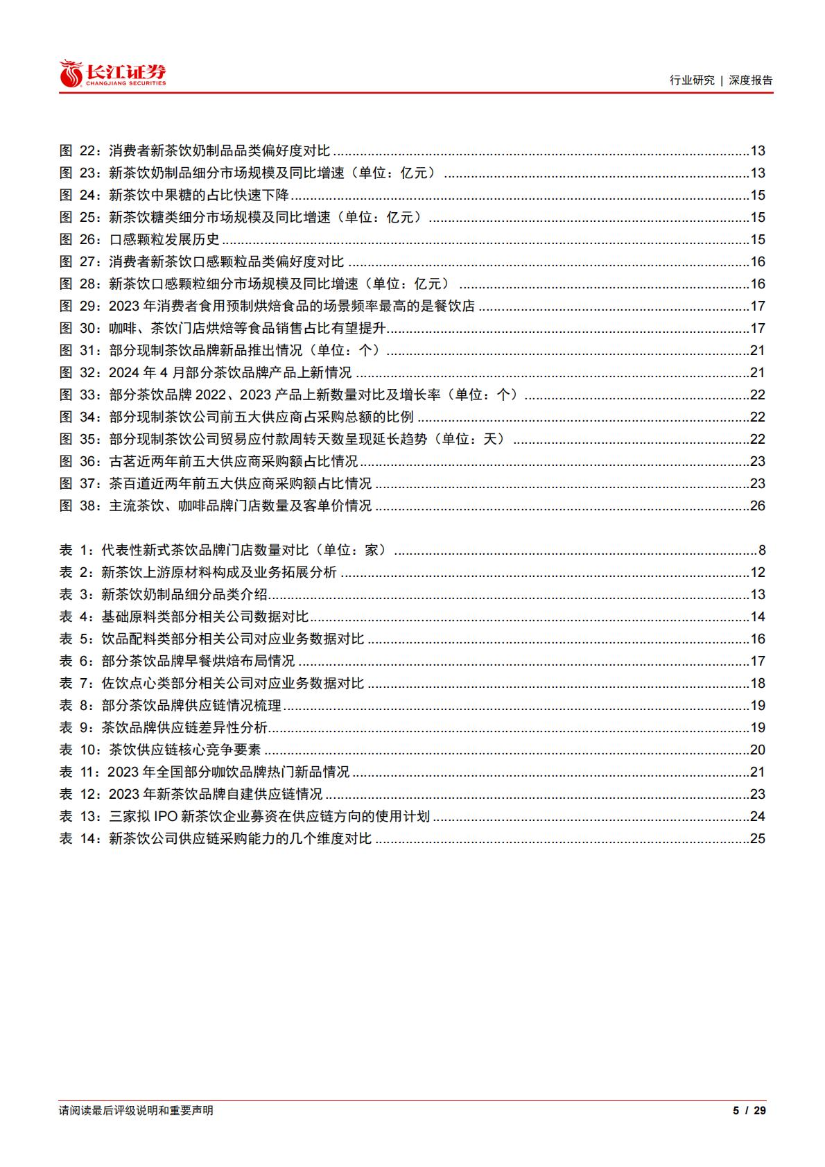 食品、饮料与烟草行业：乘风高景气，掘金茶饮供应链“卖水人”.pdf