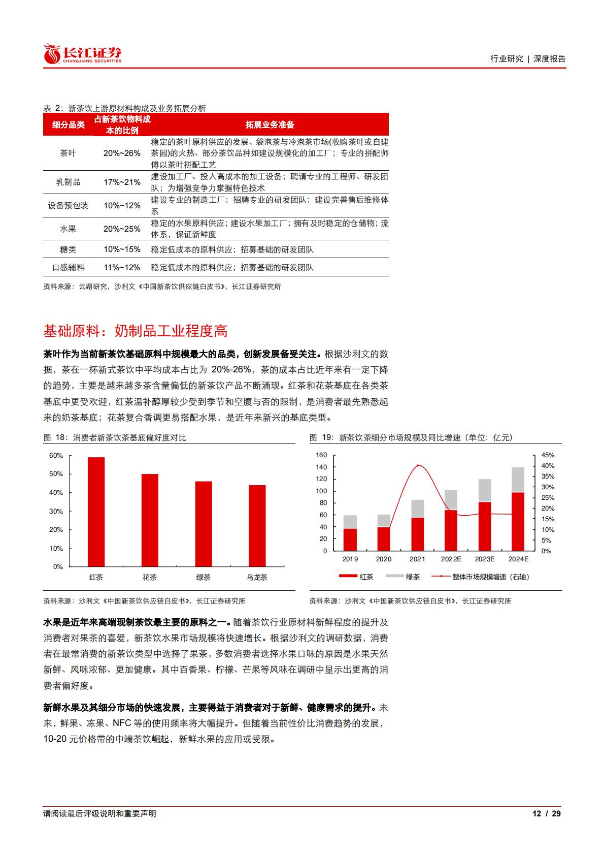 食品、饮料与烟草行业：乘风高景气，掘金茶饮供应链“卖水人”.pdf
