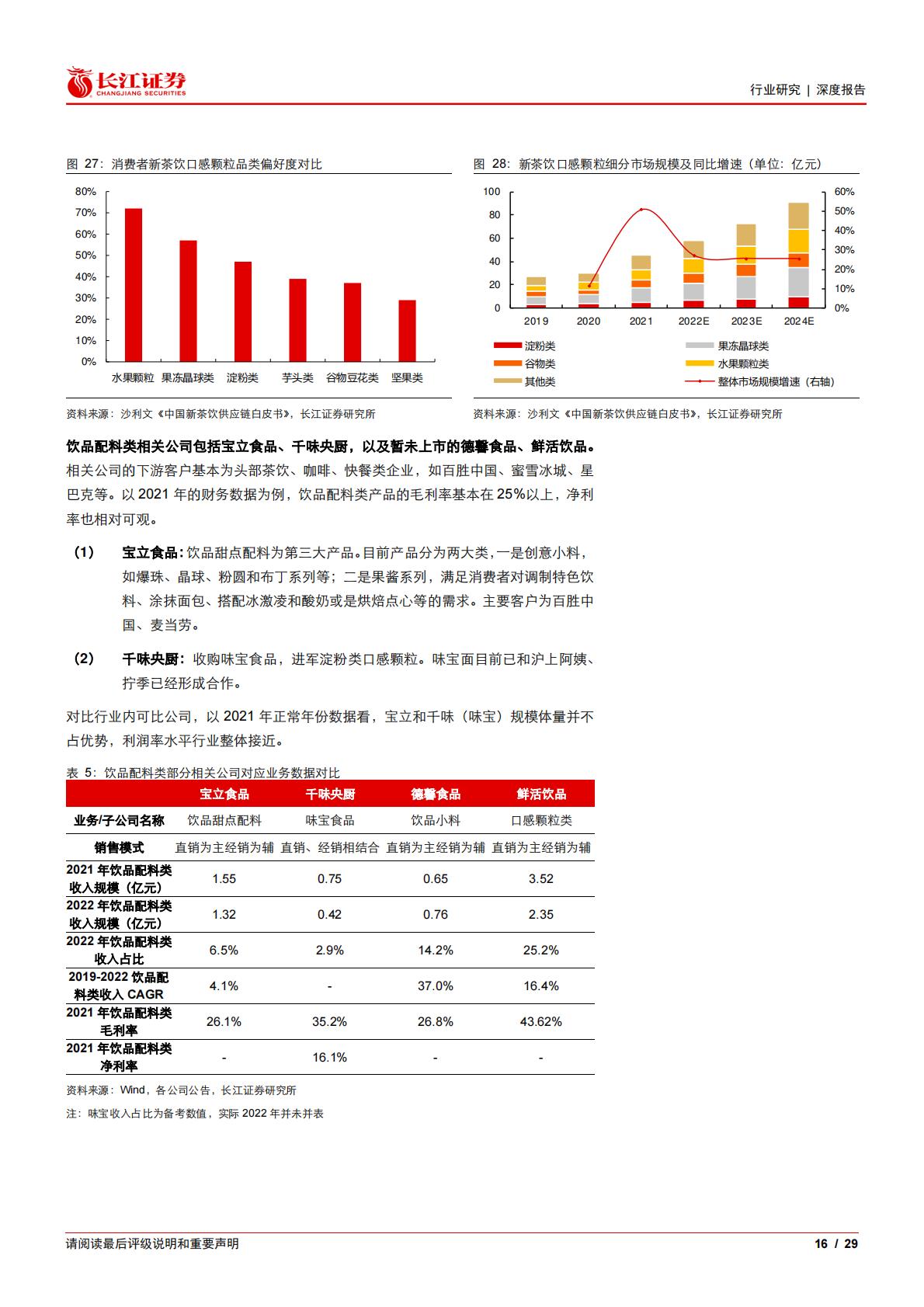 食品、饮料与烟草行业：乘风高景气，掘金茶饮供应链“卖水人”.pdf